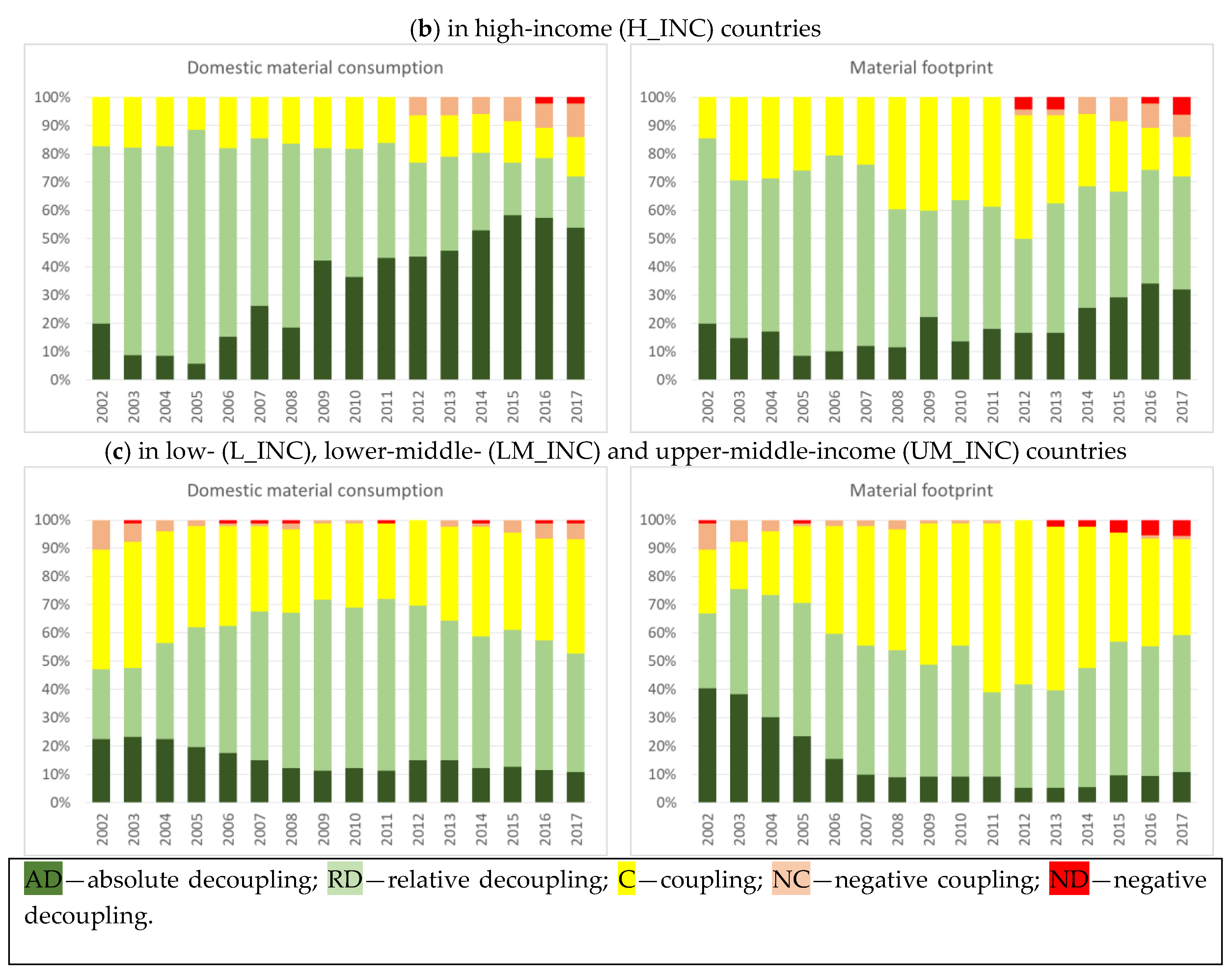 Energies 13 06671 g005b