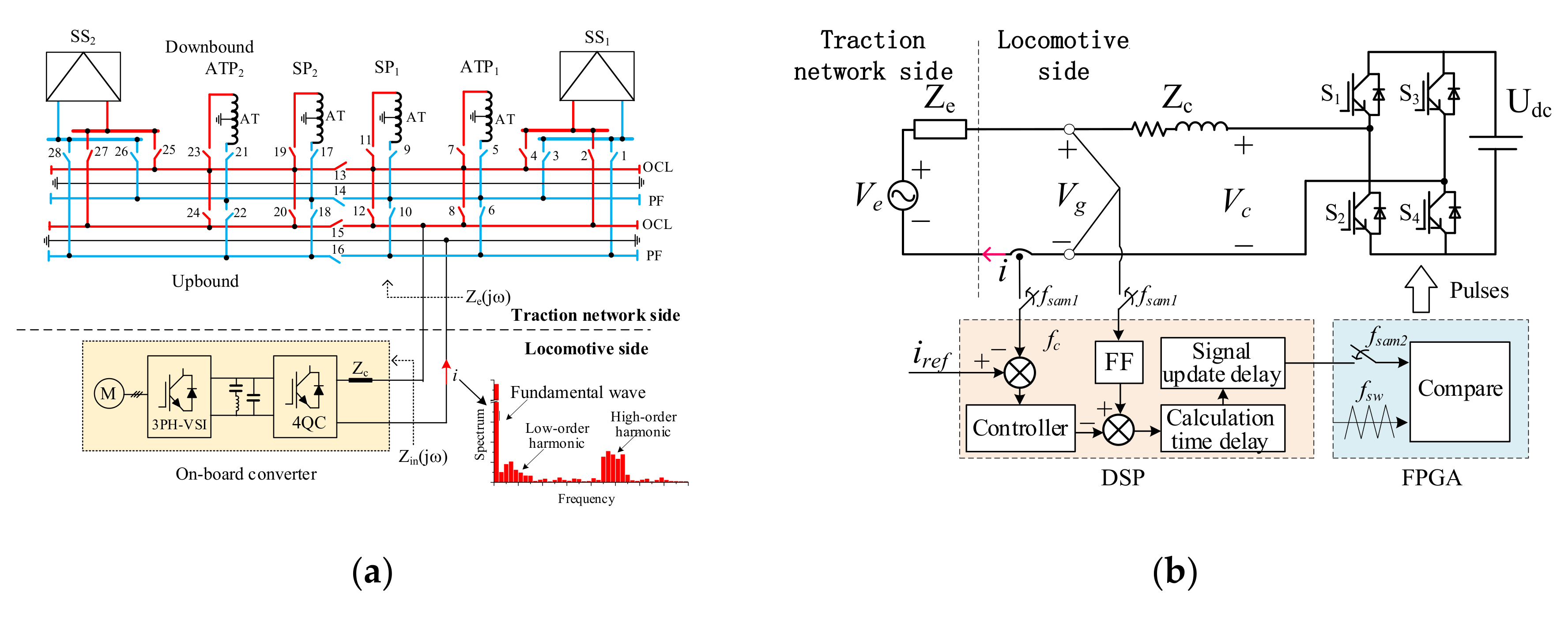 Energies 13 06672 g001