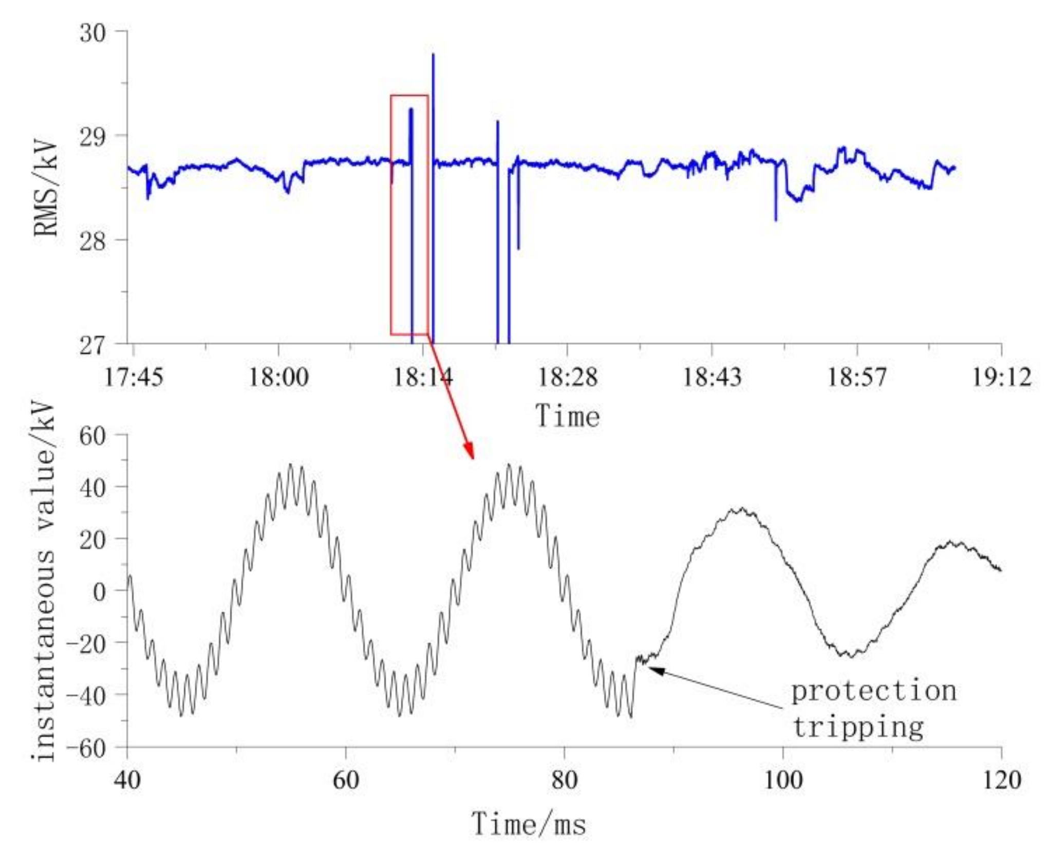 Energies 13 06672 g002