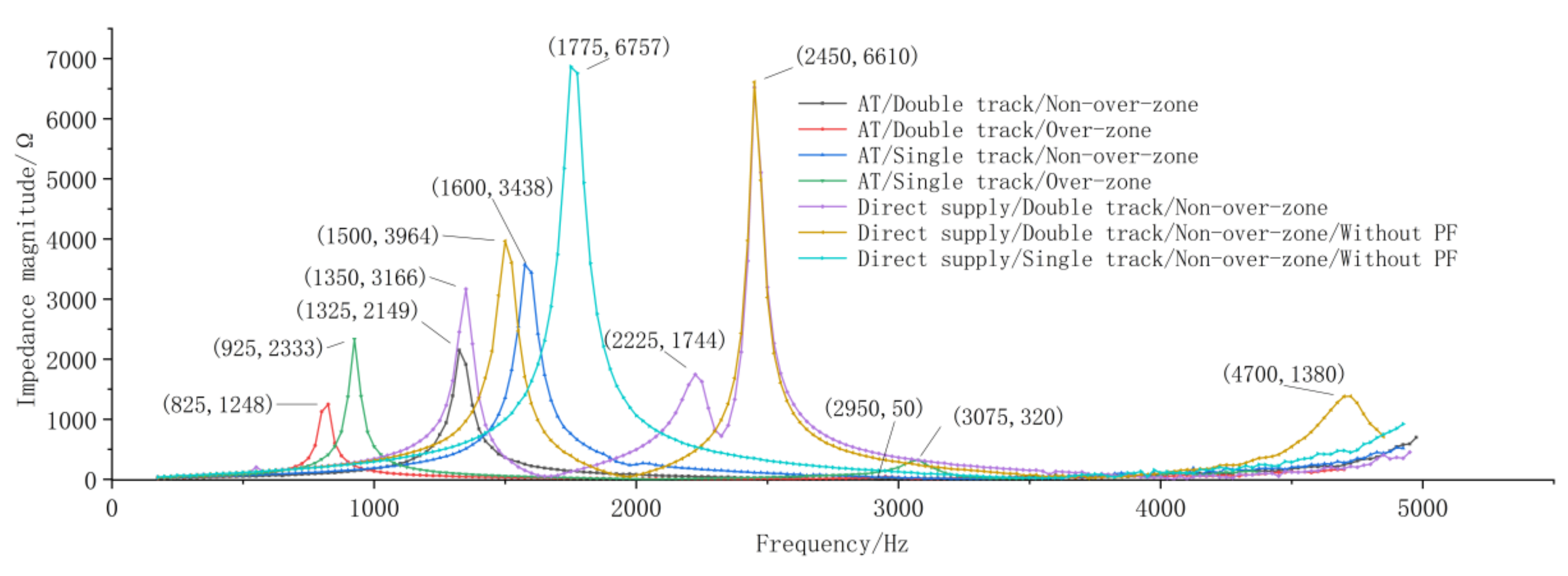 Energies 13 06672 g003