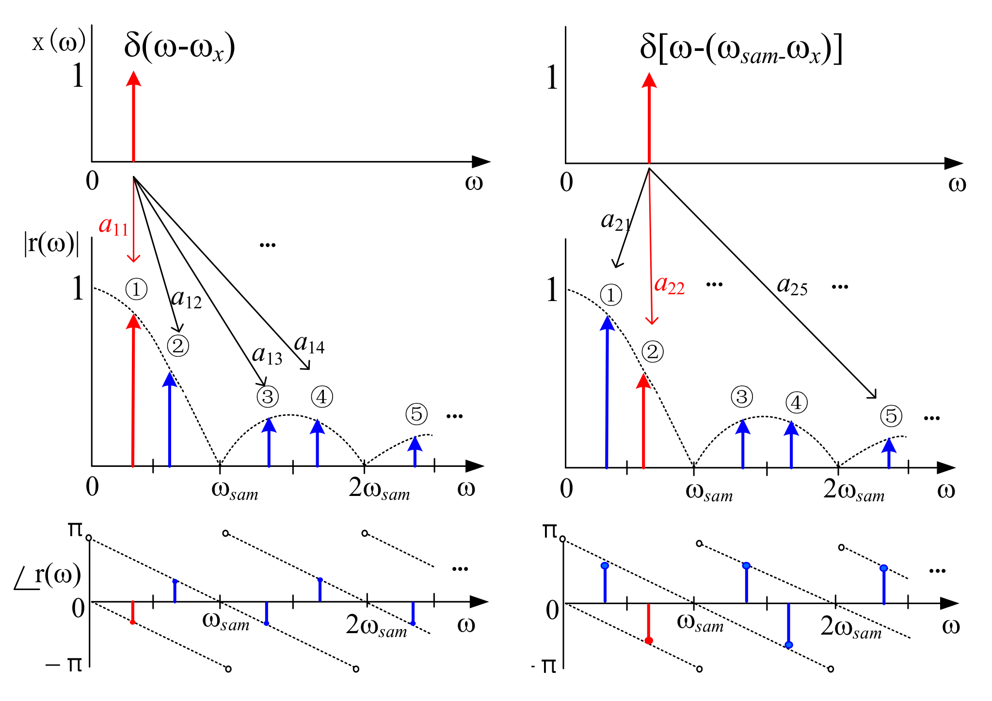 Energies 13 06672 g005