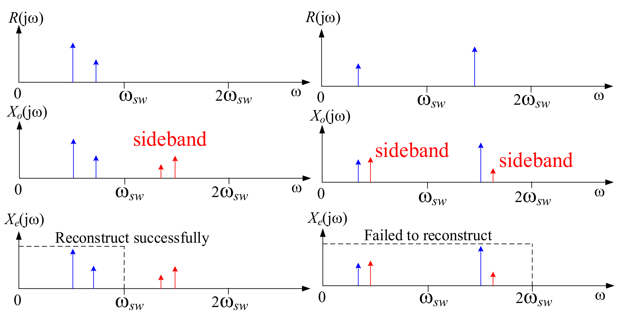 Energies 13 06672 g007
