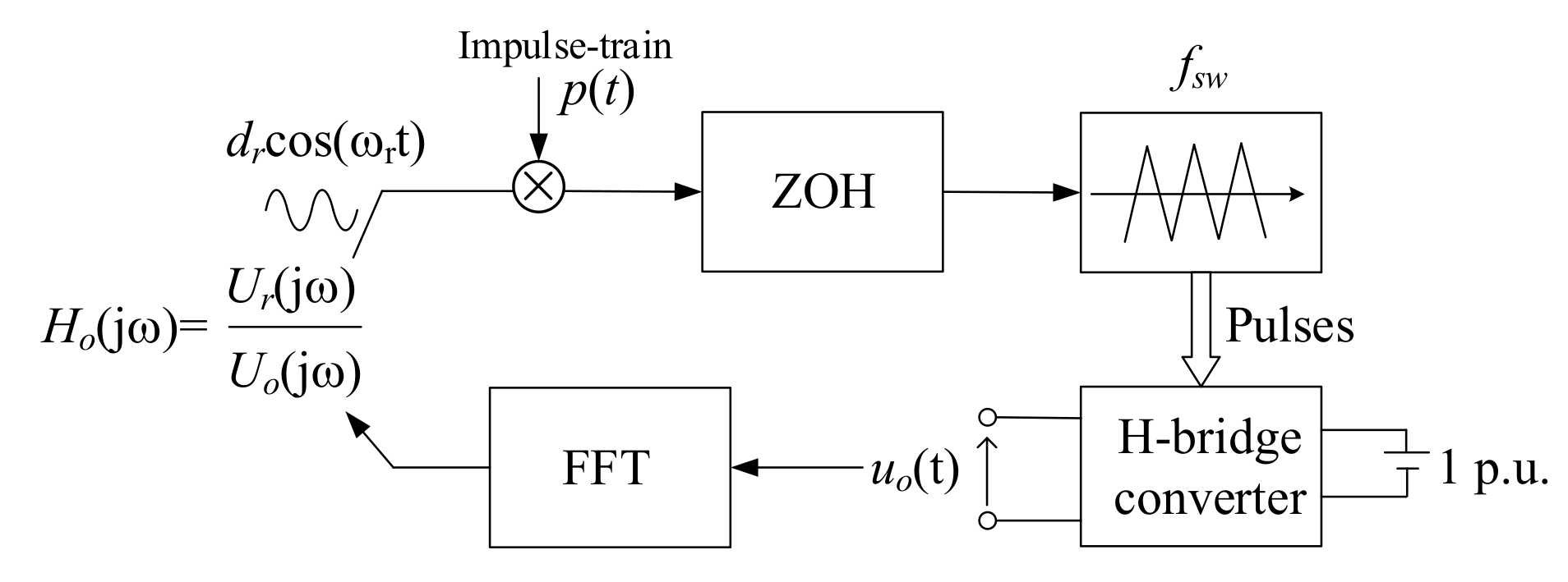 Energies 13 06672 g008