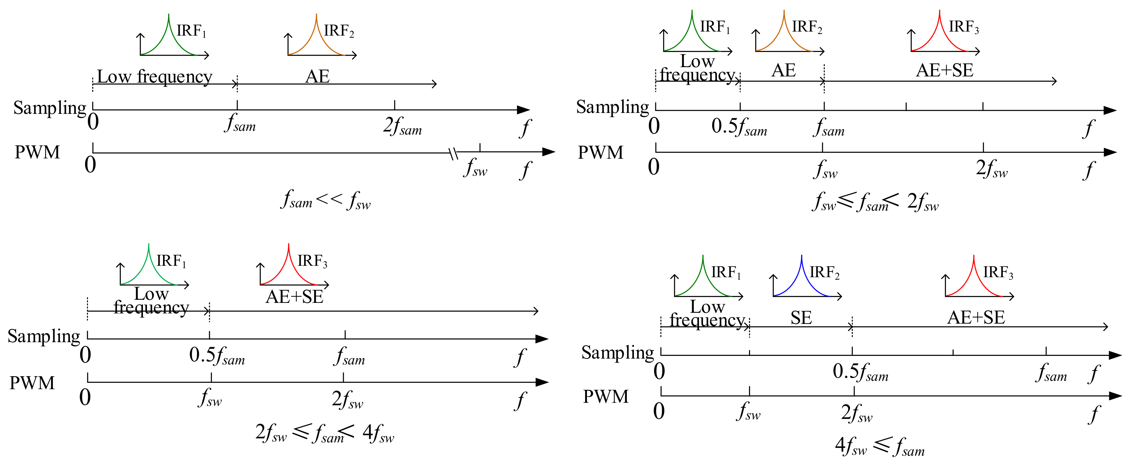 Energies 13 06672 g010