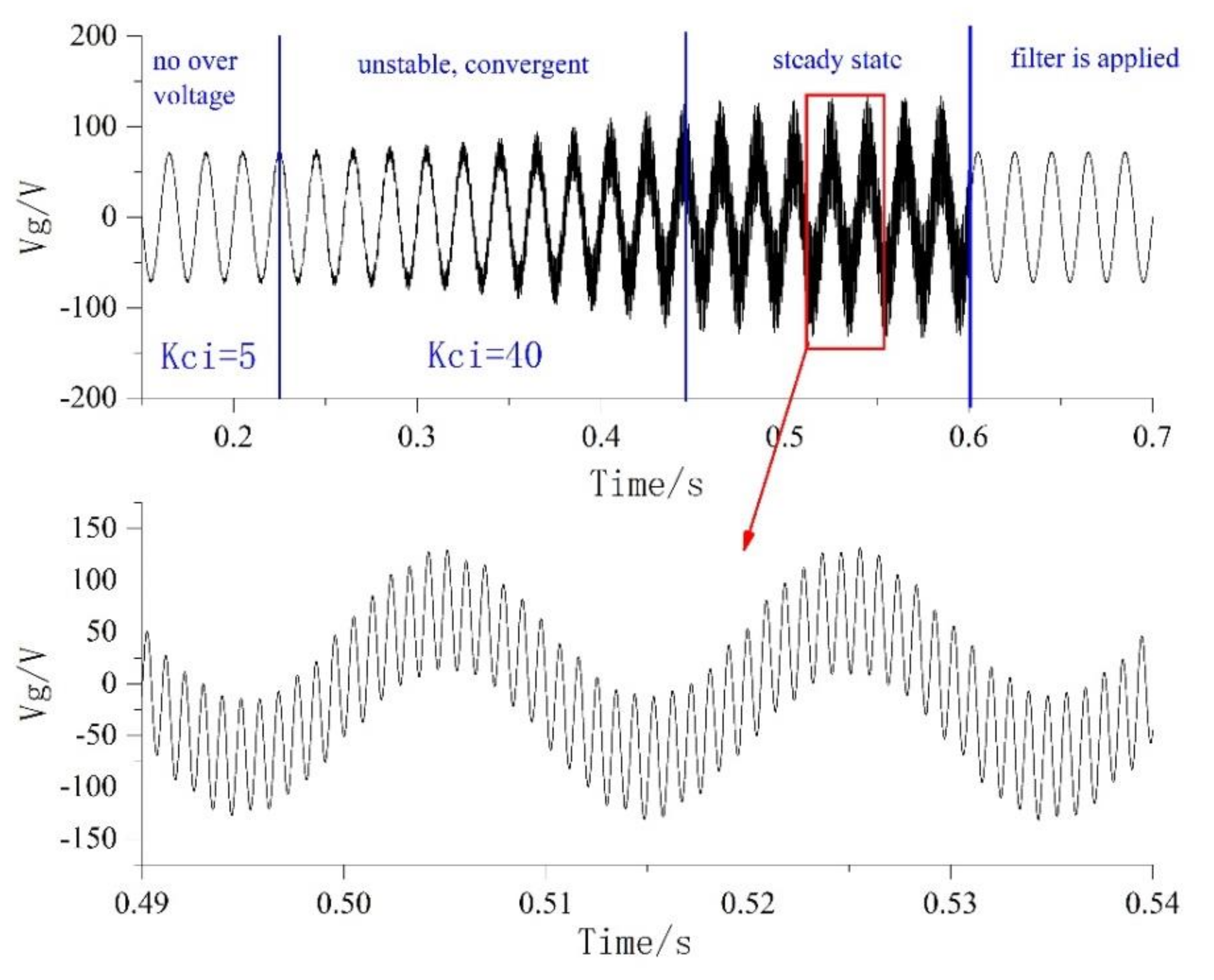 Energies 13 06672 g013