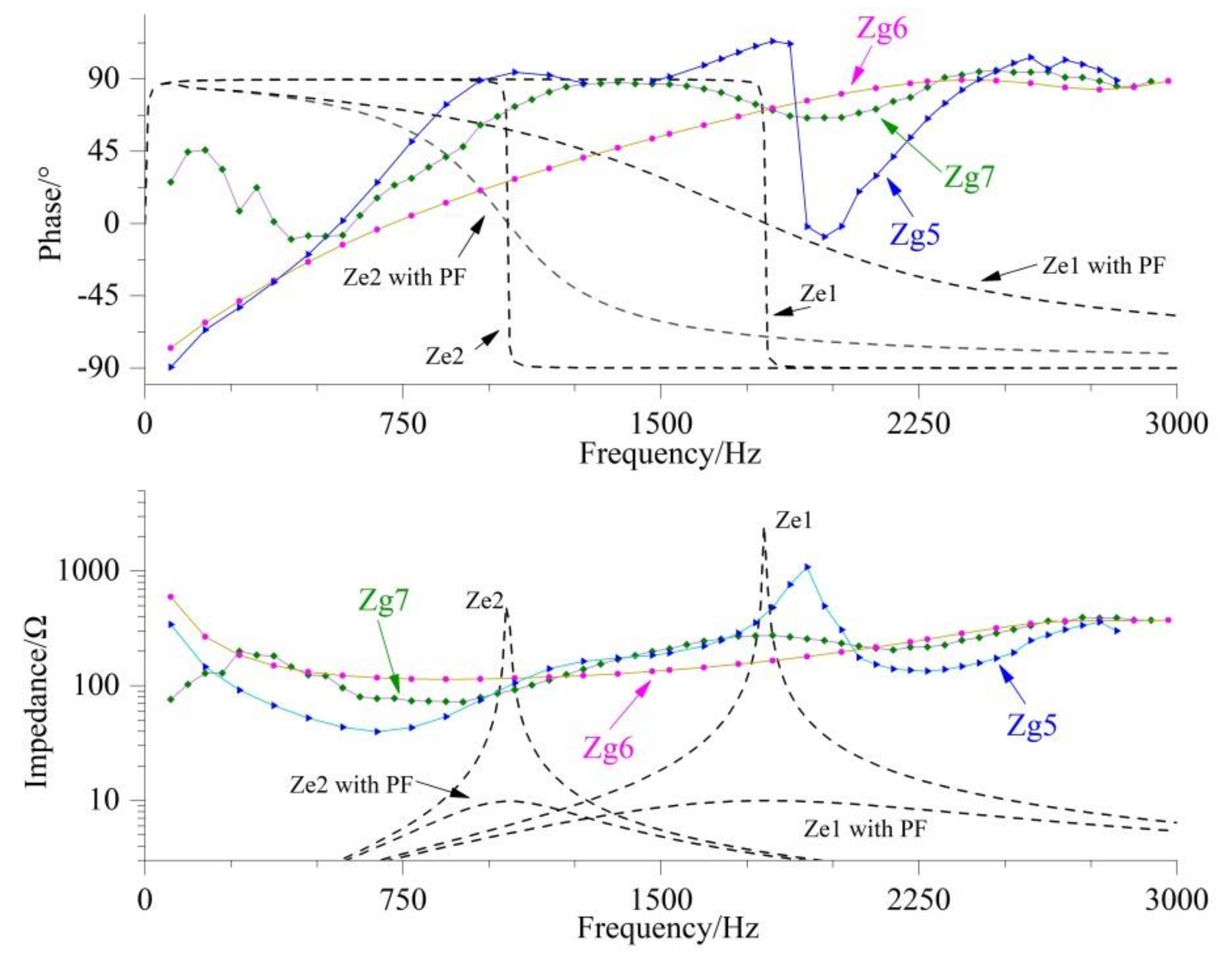 Energies 13 06672 g014