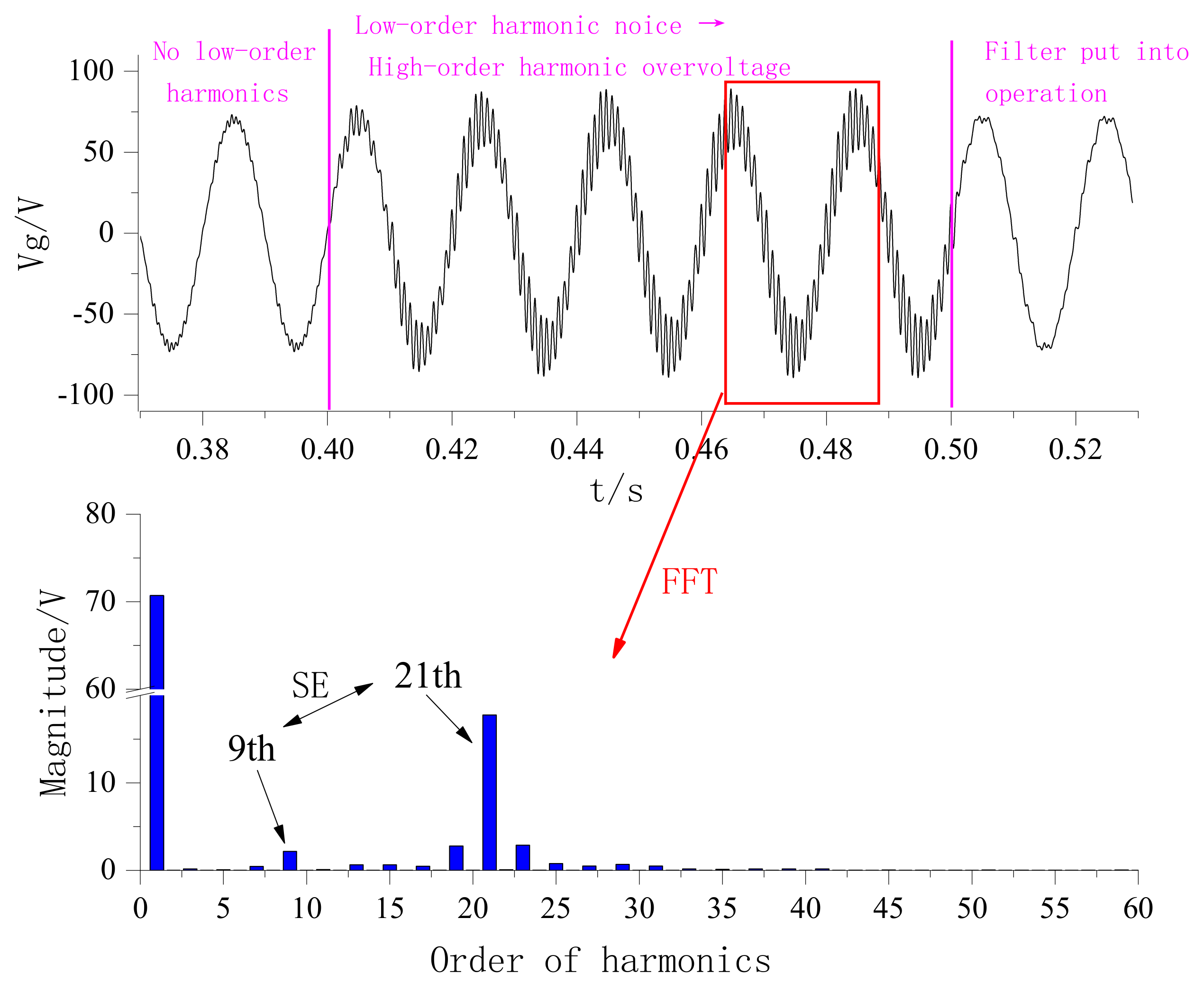 Energies 13 06672 g015