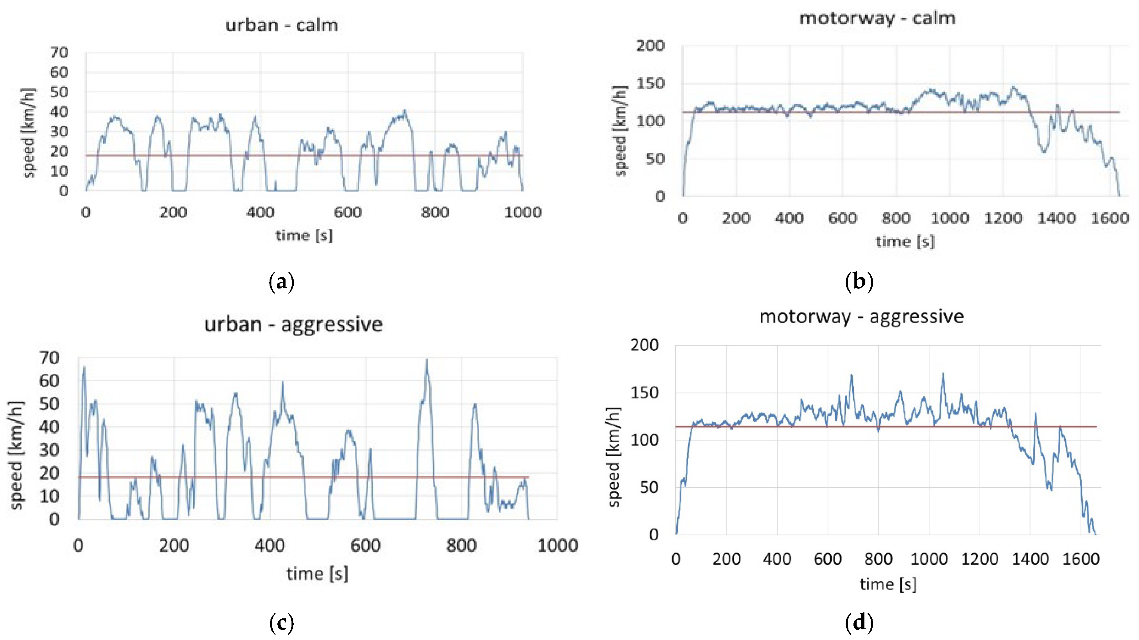 Energies 13 06675 g002 Energies 13 06675 g002