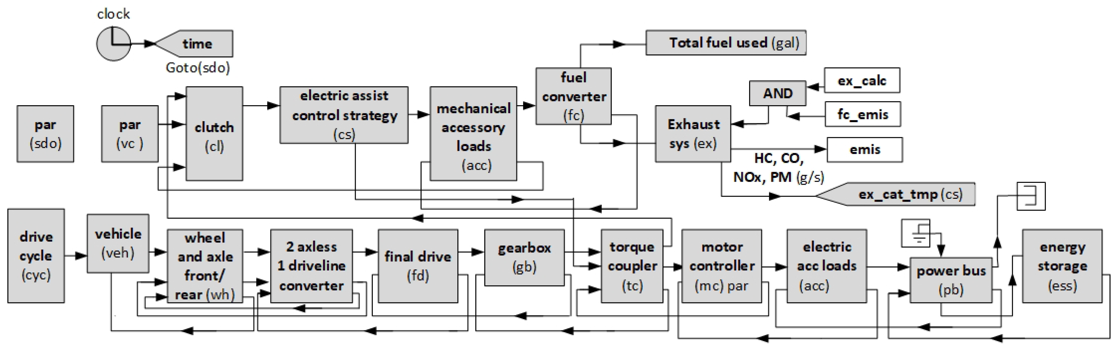 Energies 13 06675 g006 Energies 13 06675 g006