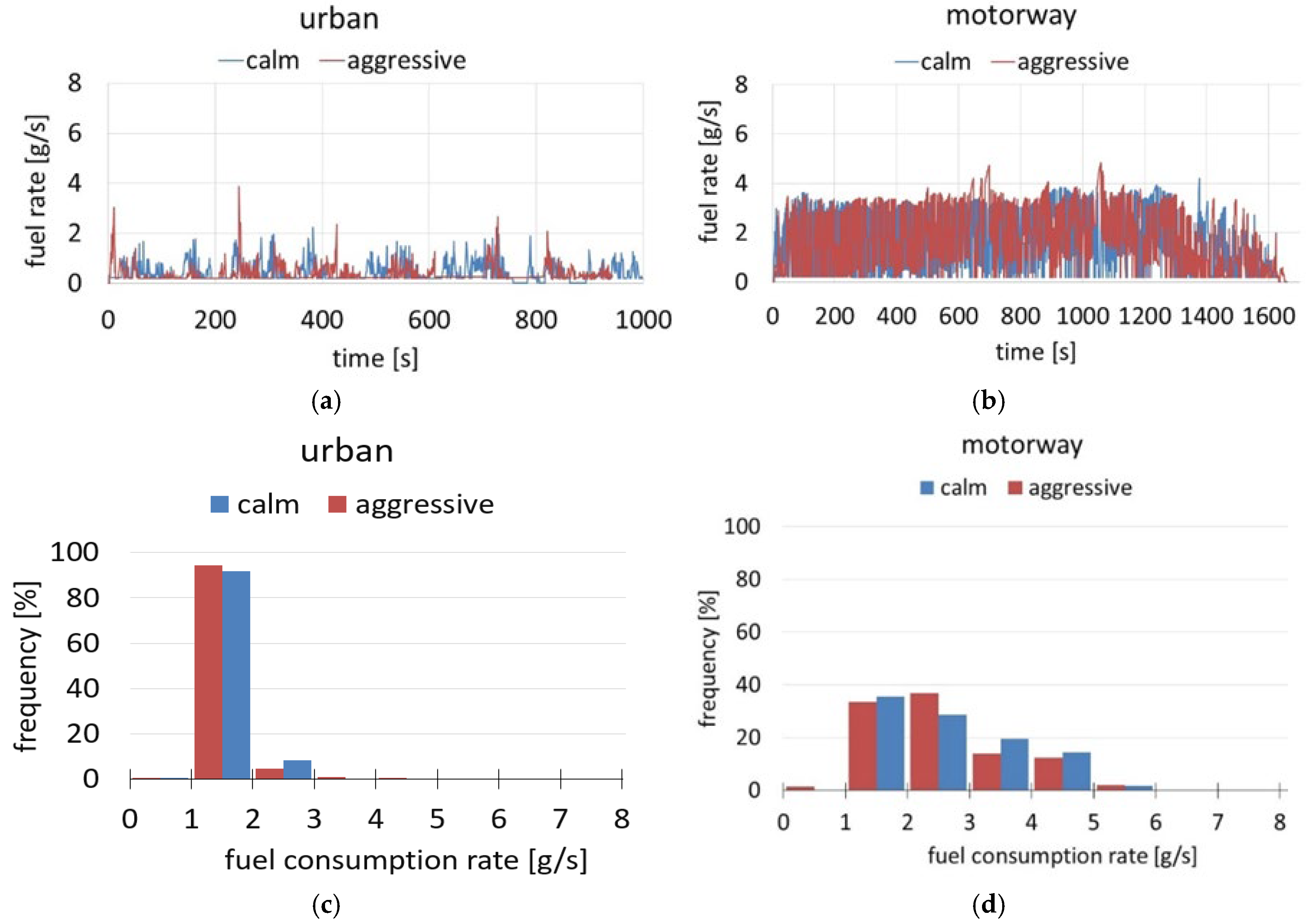 Energies 13 06675 g011 Energies 13 06675 g011