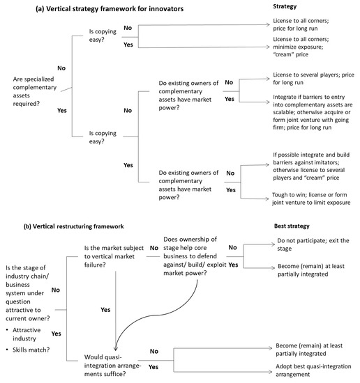 Energies 13 06676 g0a1