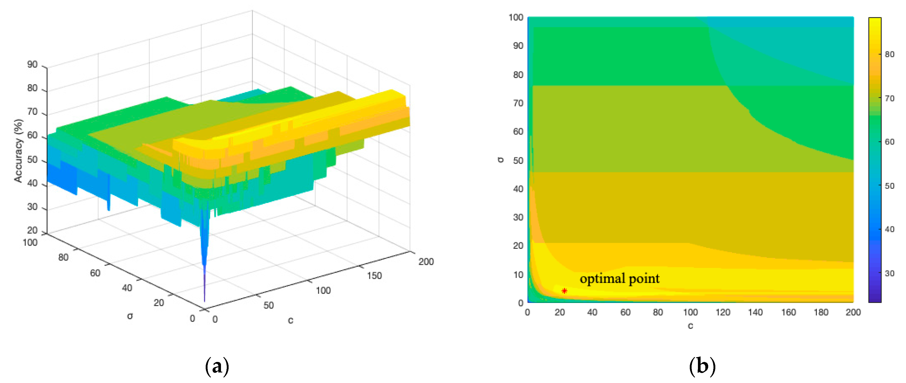 Energies 13 06678 g004