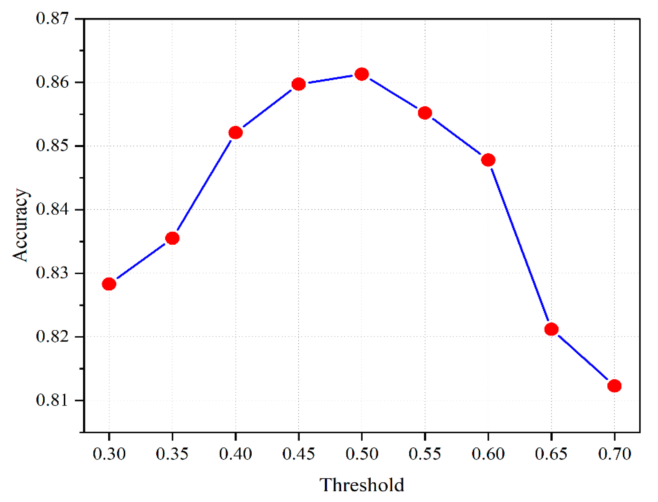 Energies 13 06678 g005
