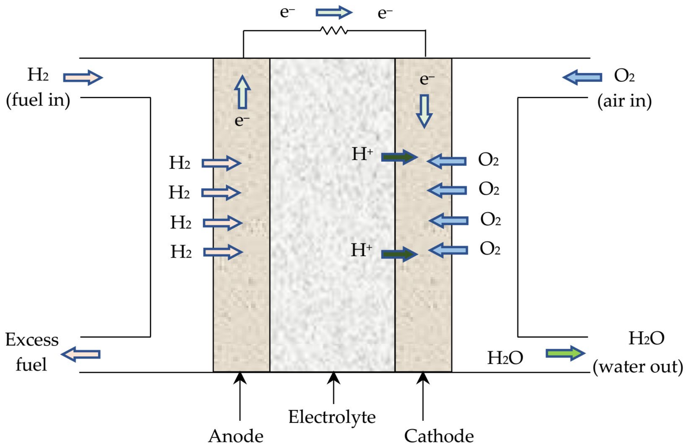Energies 13 06679 g002
