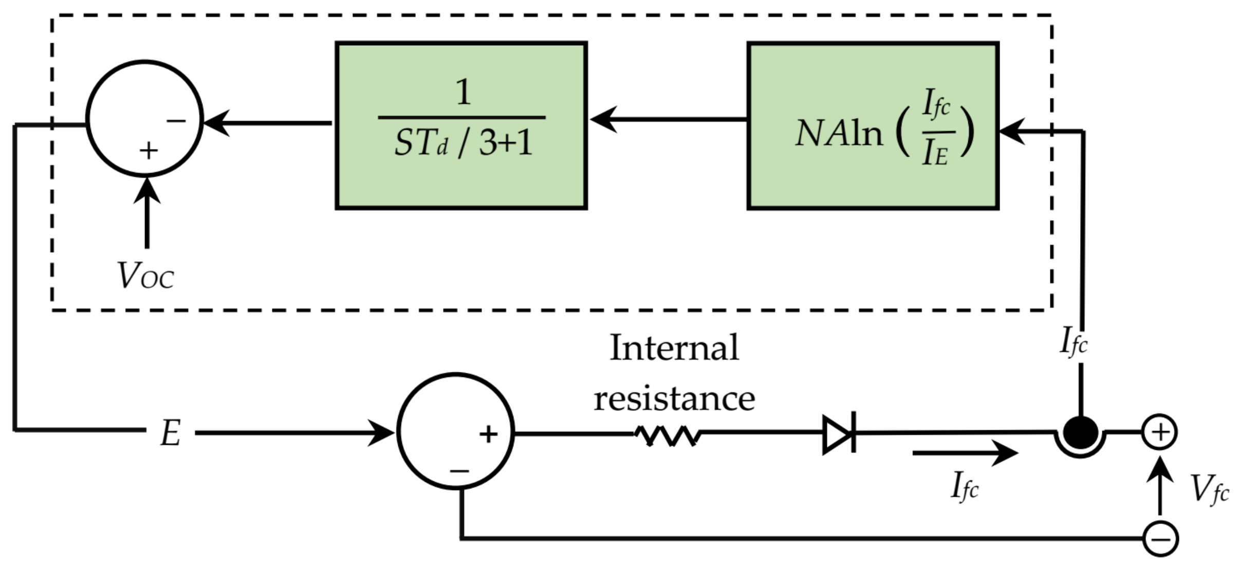 Energies 13 06679 g003