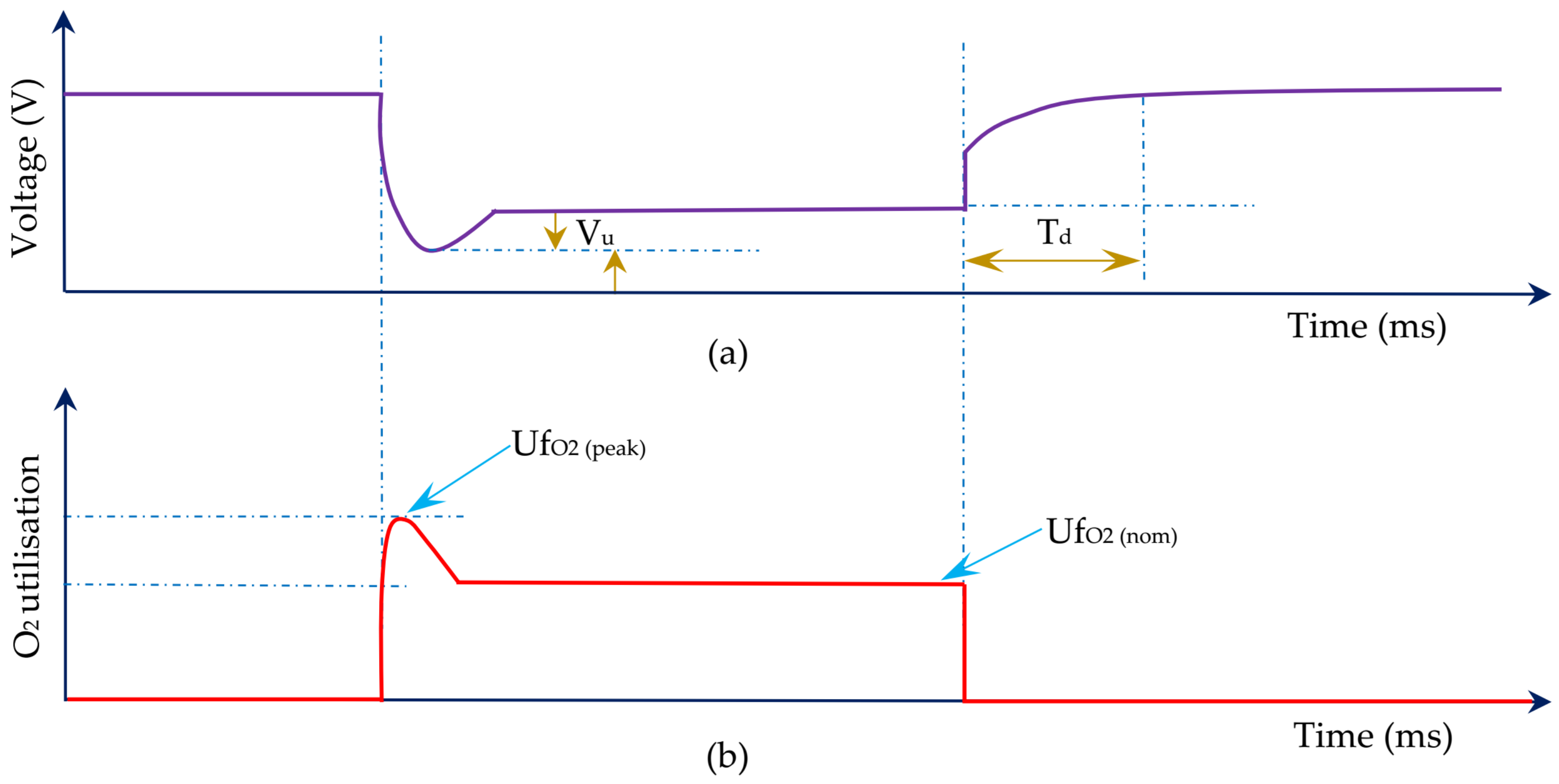 Energies 13 06679 g006