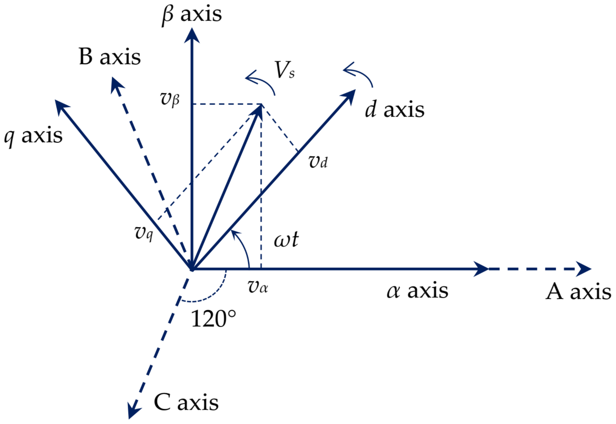 Energies 13 06679 g007