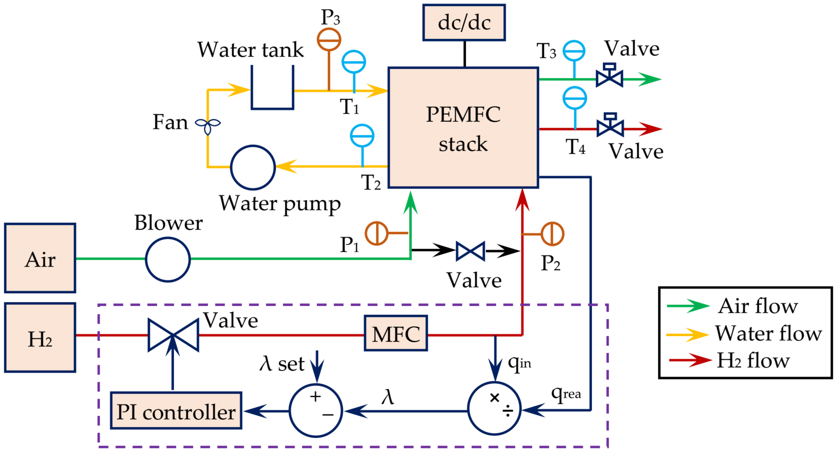 Energies 13 06679 g009
