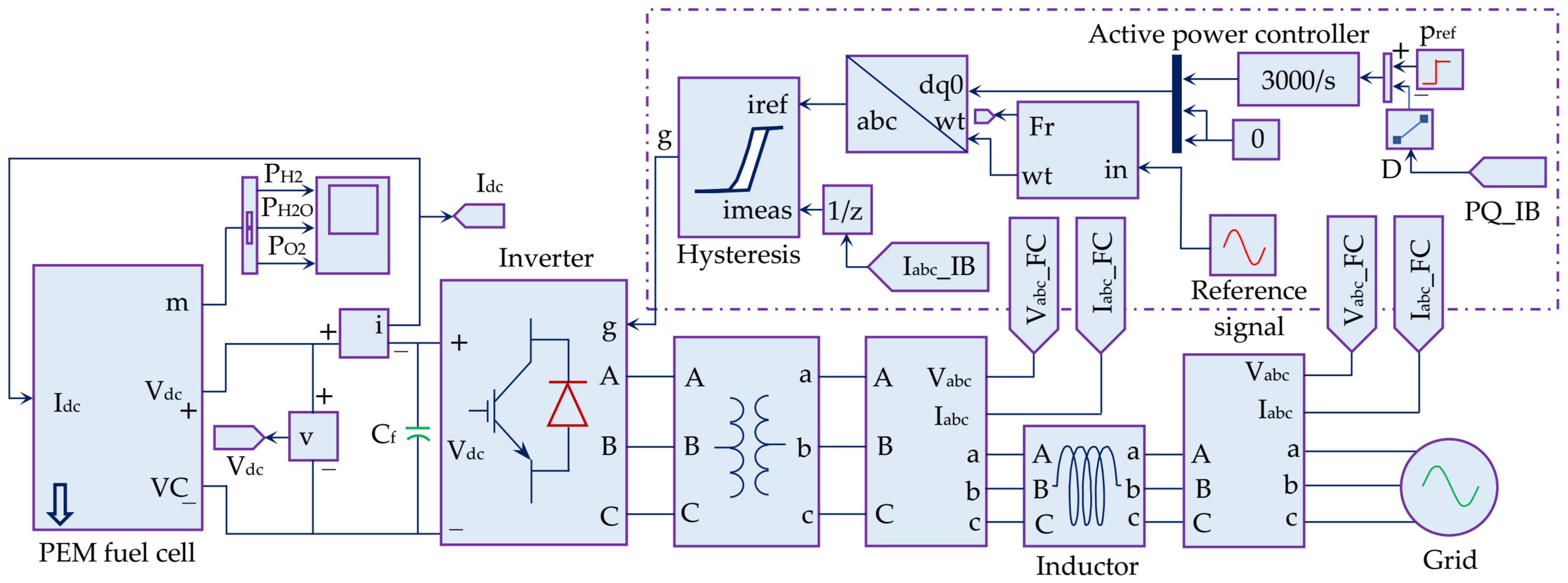 Energies 13 06679 g011