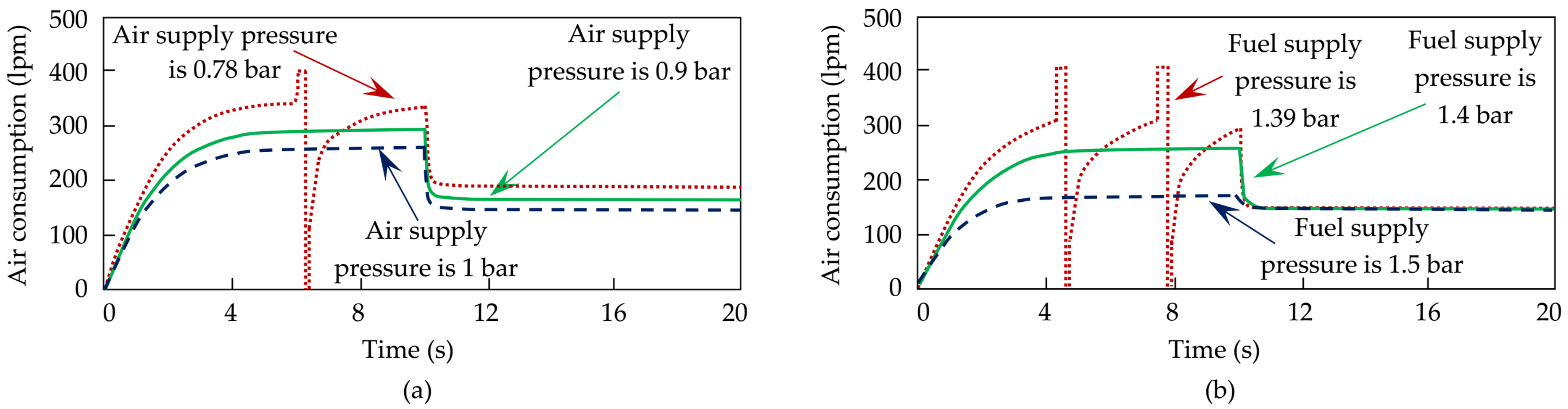 Energies 13 06679 g012
