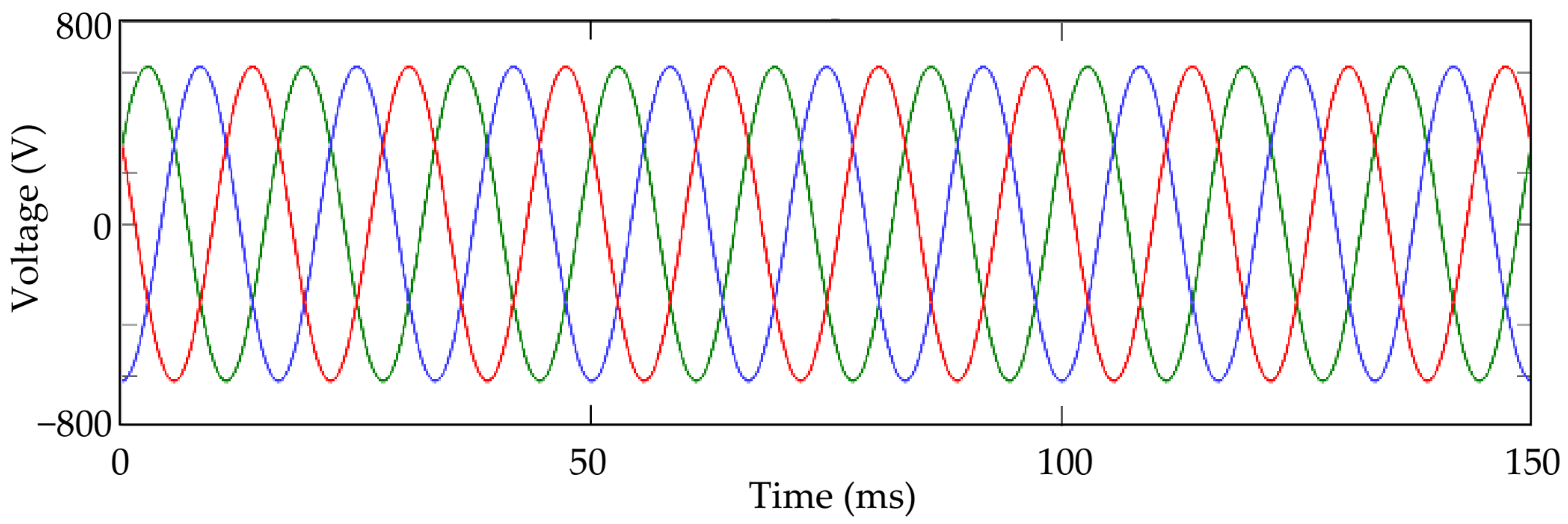 Energies 13 06679 g015