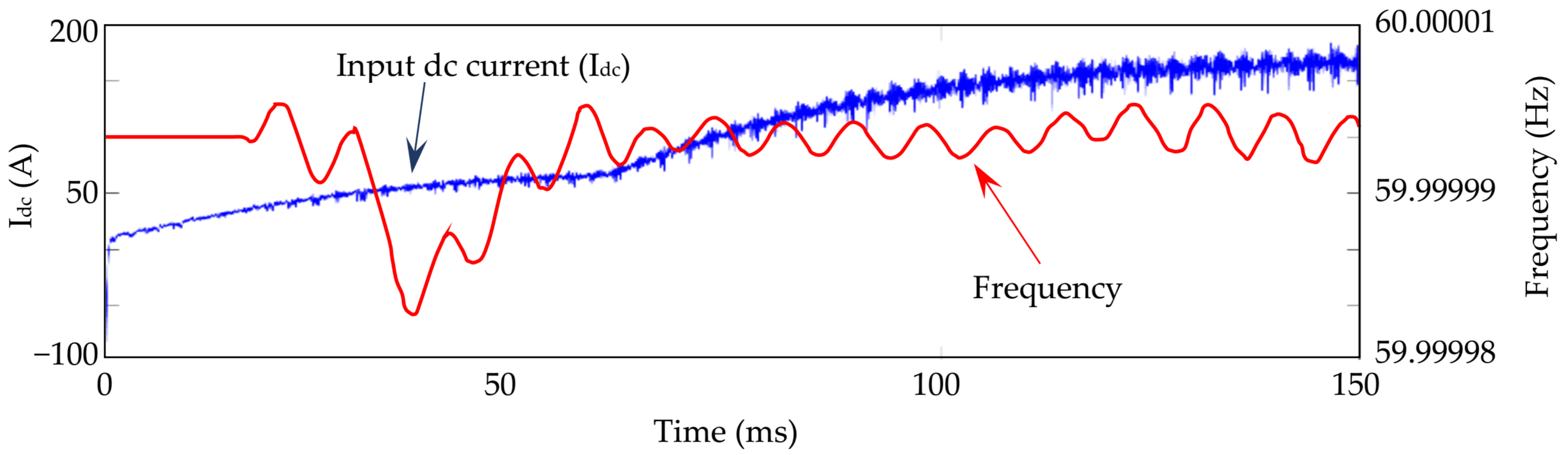 Energies 13 06679 g017
