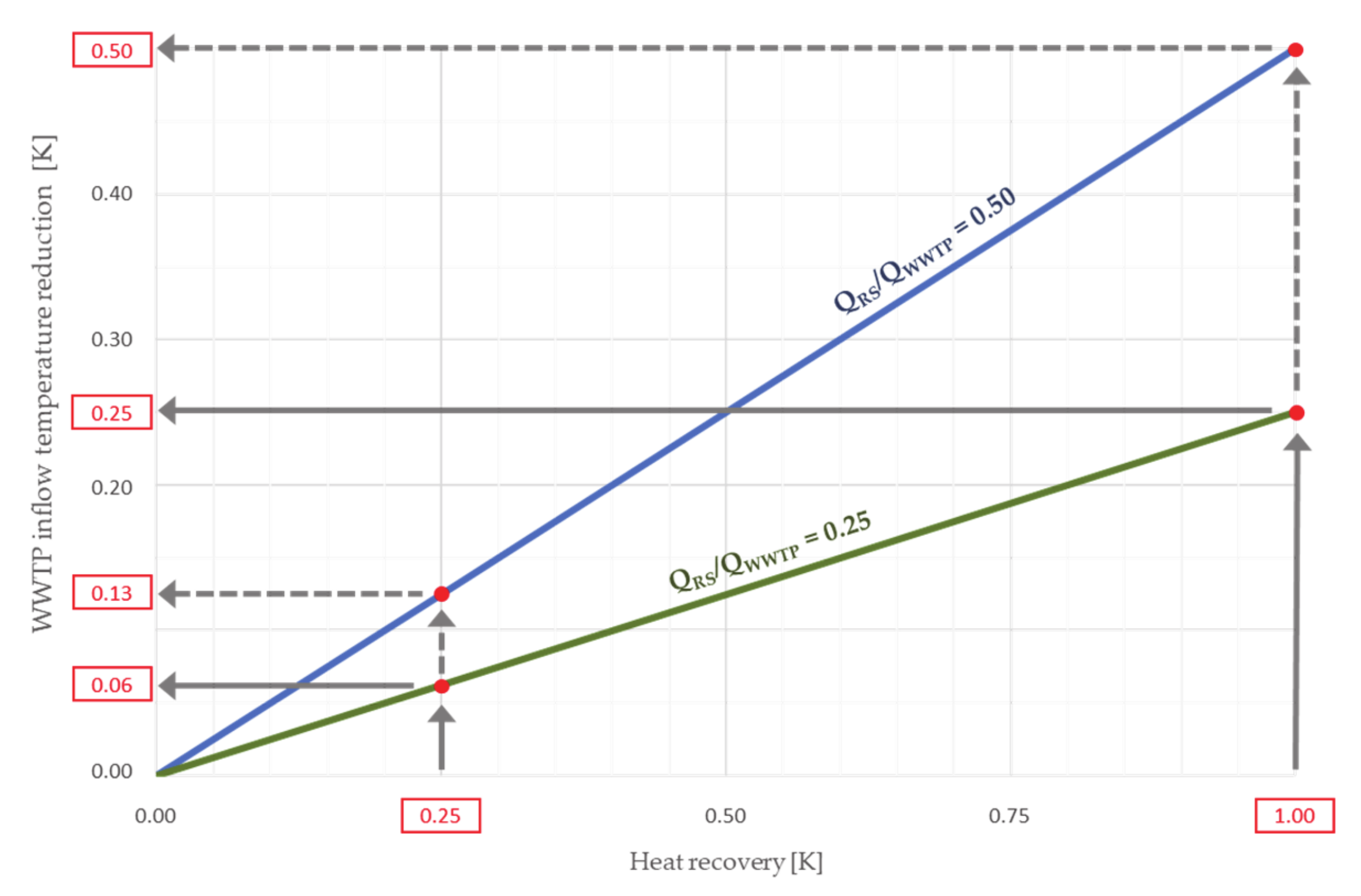 Energies 13 06680 g003