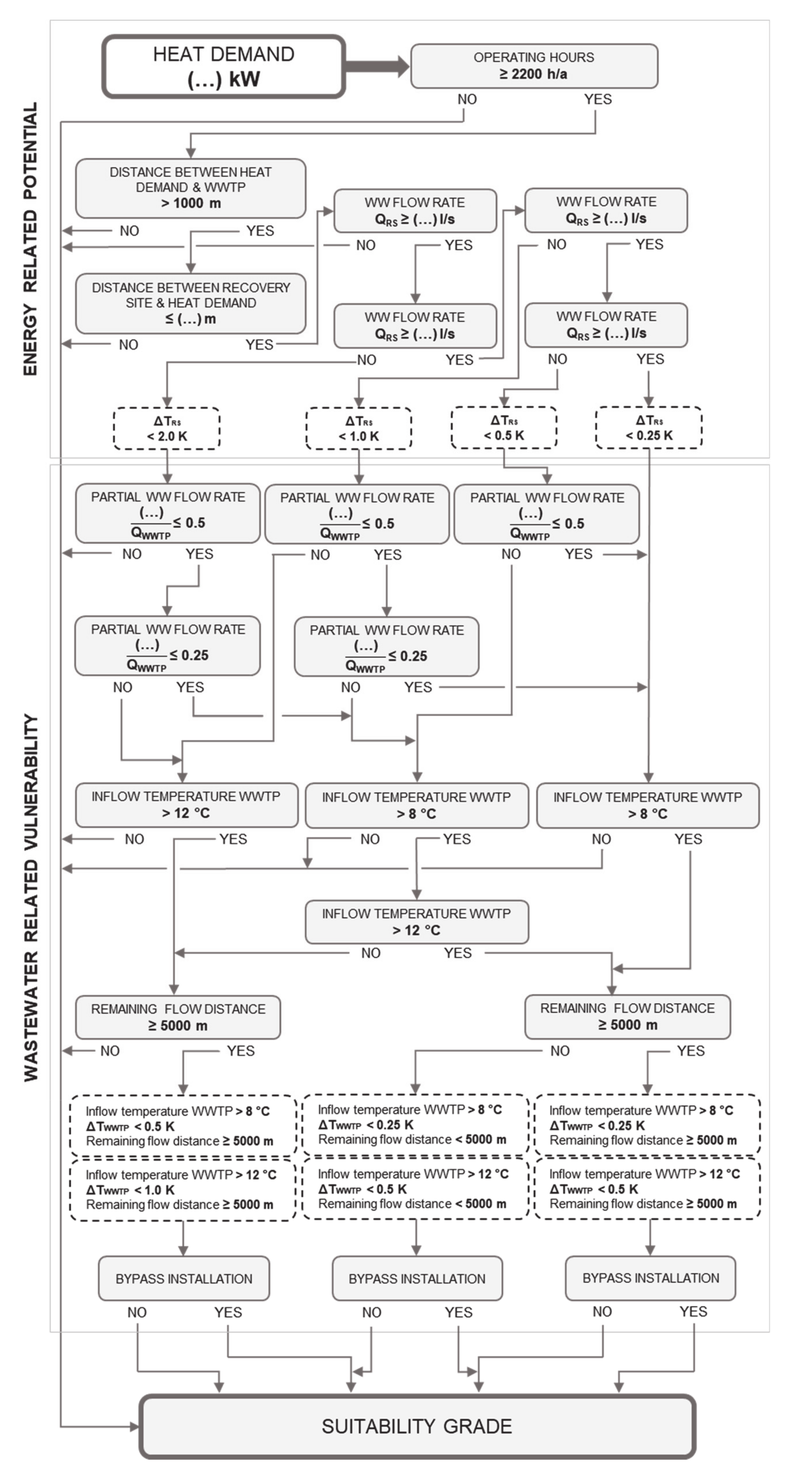 Energies 13 06680 g004