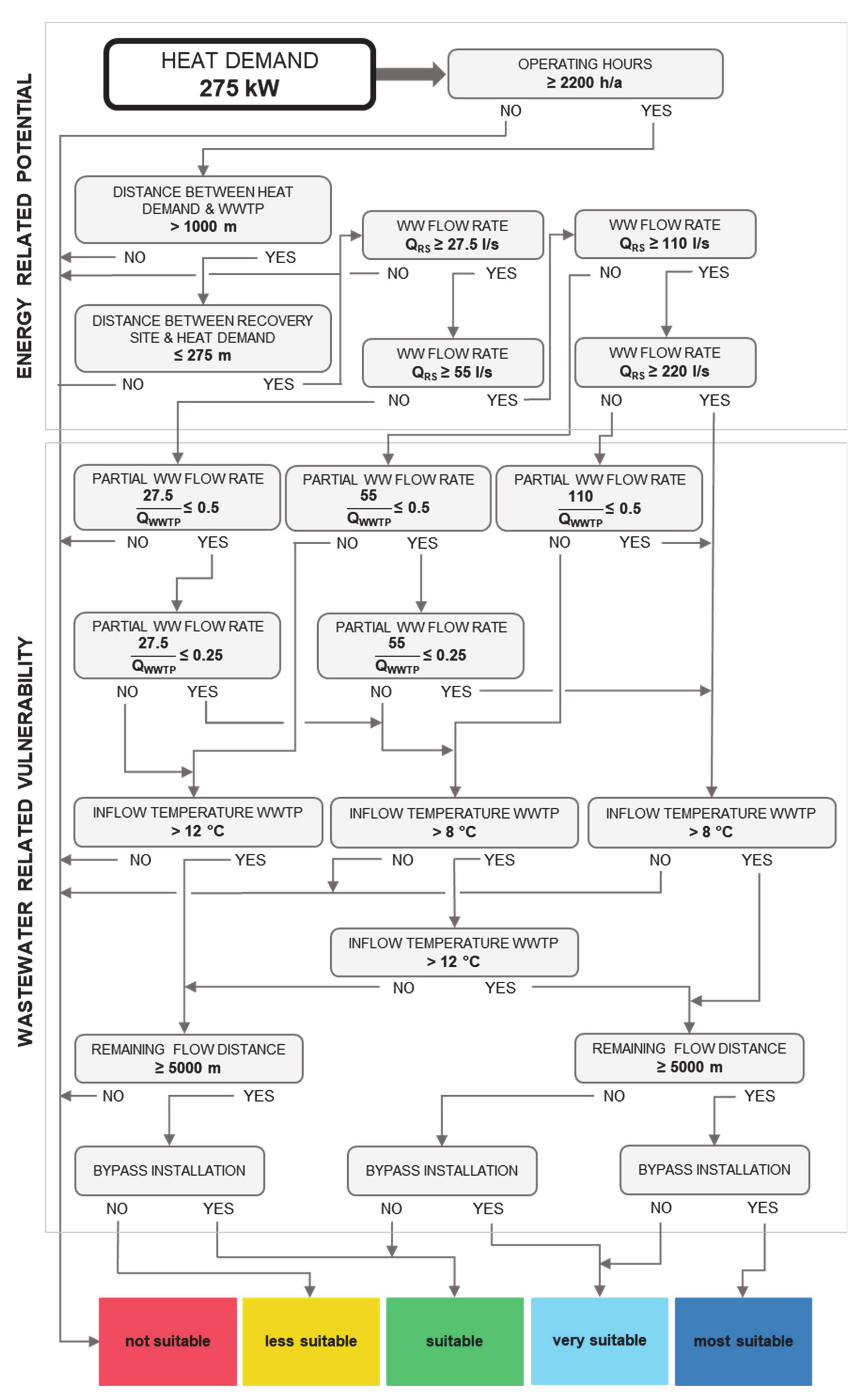 Energies 13 06680 g0a8