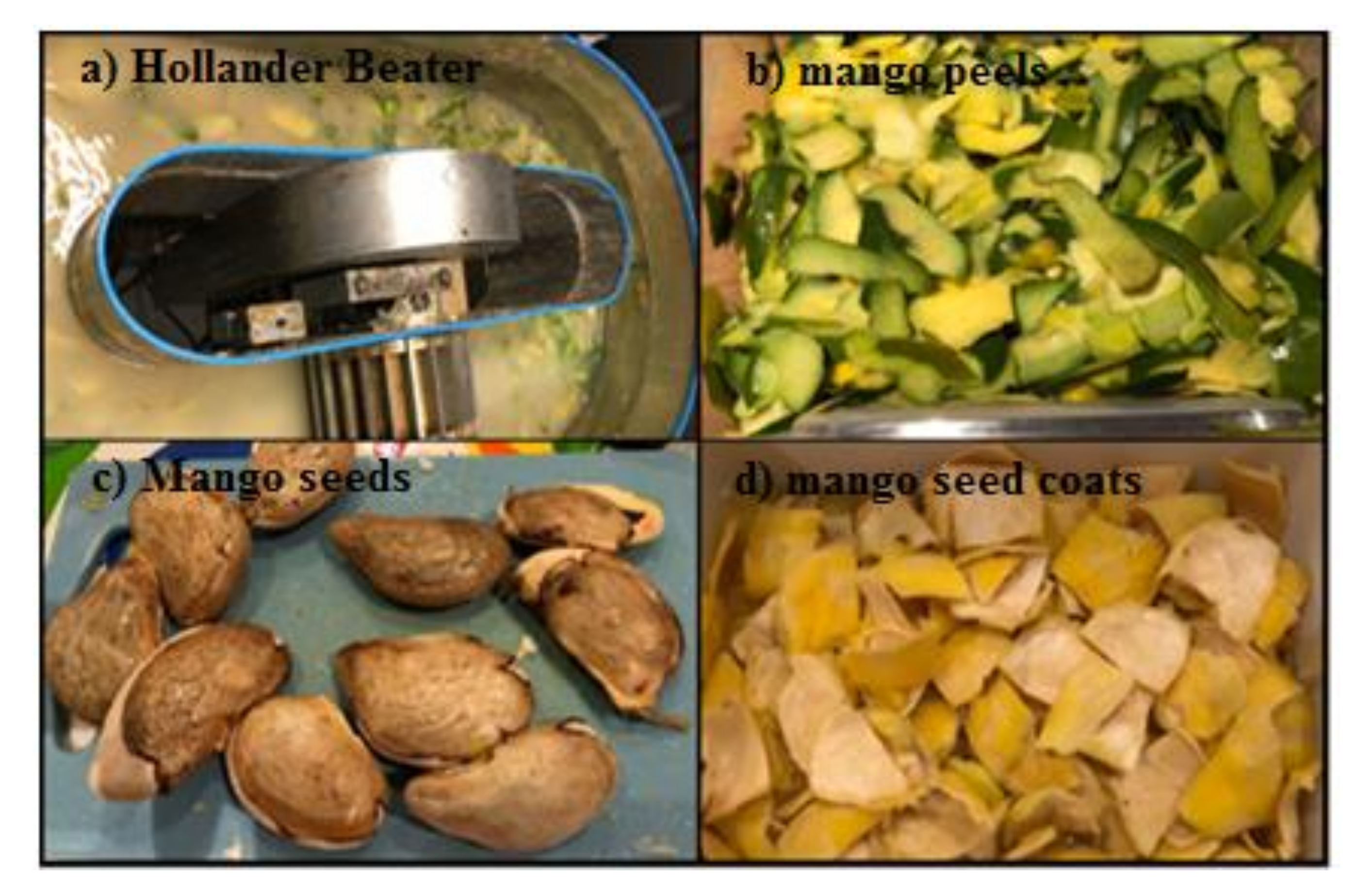 Energies 13 06683 g001