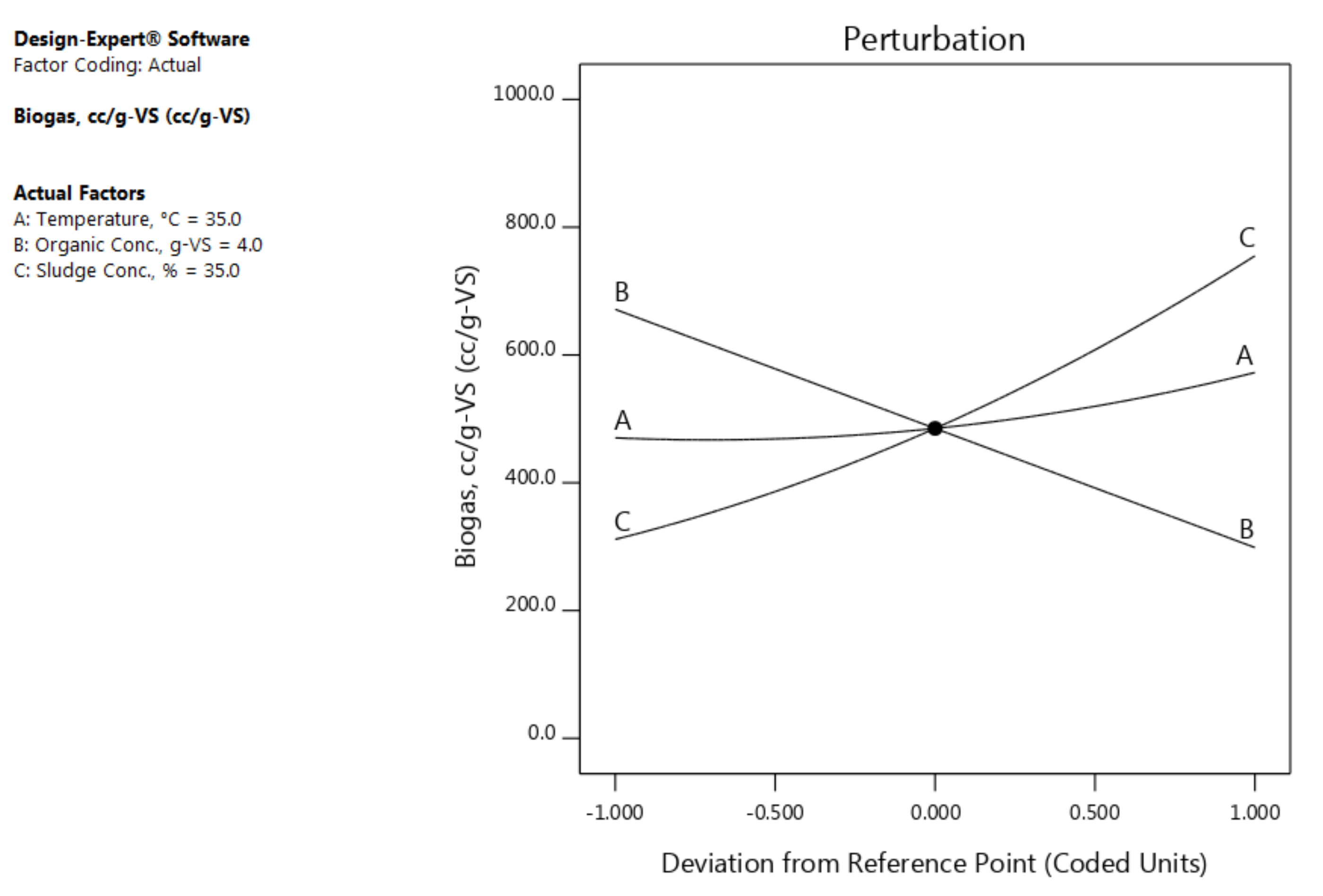Energies 13 06683 g002