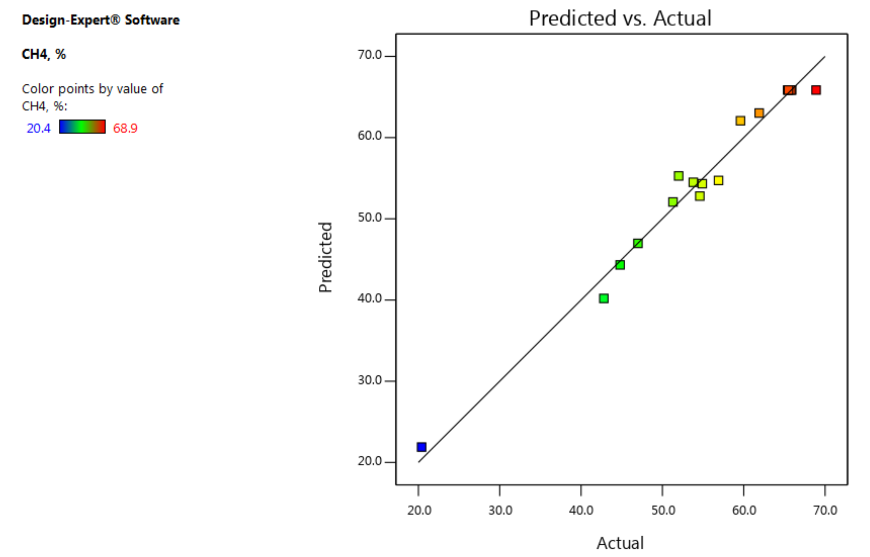 Energies 13 06683 g003