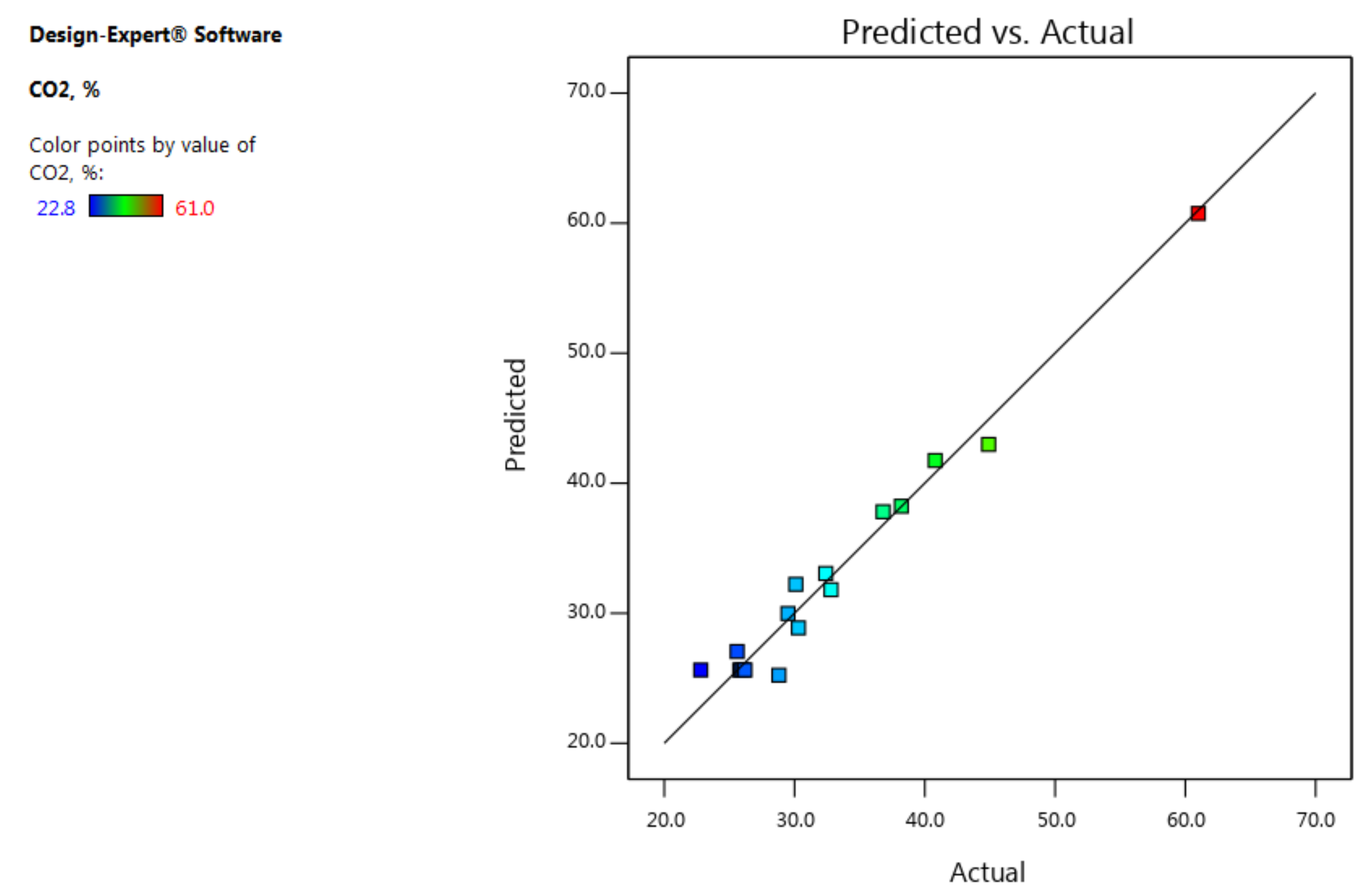 Energies 13 06683 g007