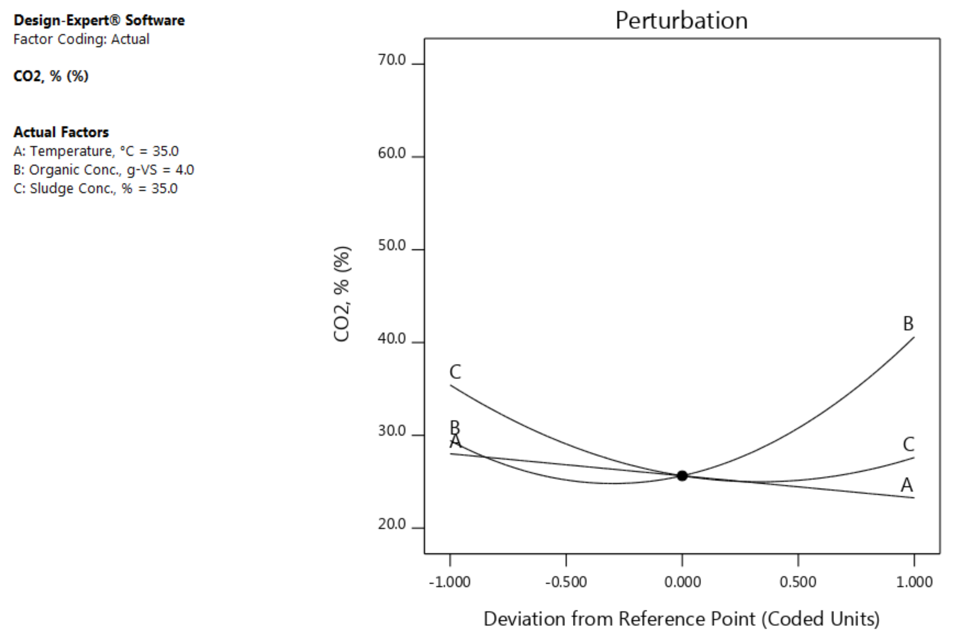 Energies 13 06683 g008