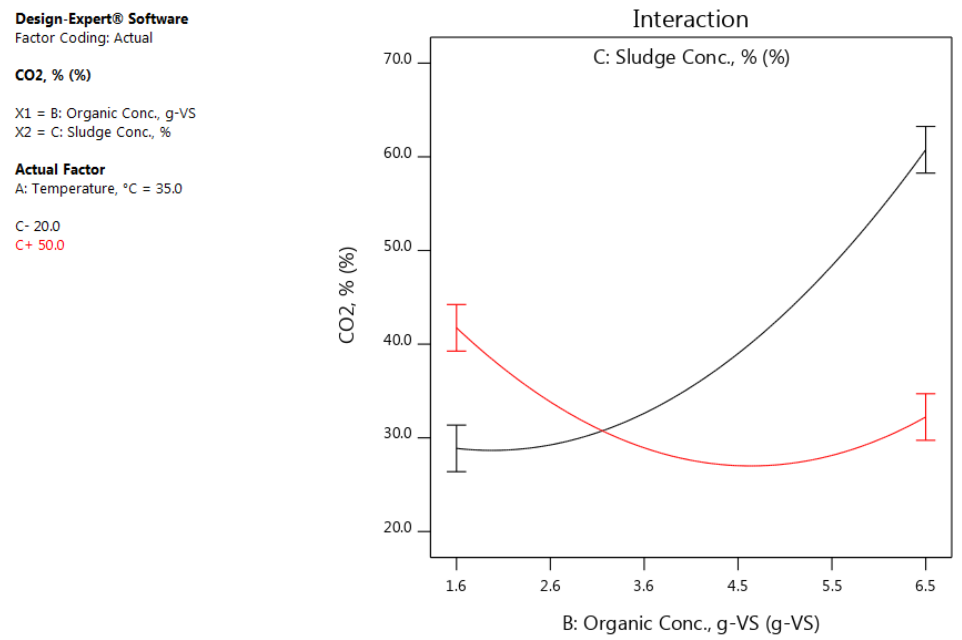 Energies 13 06683 g009