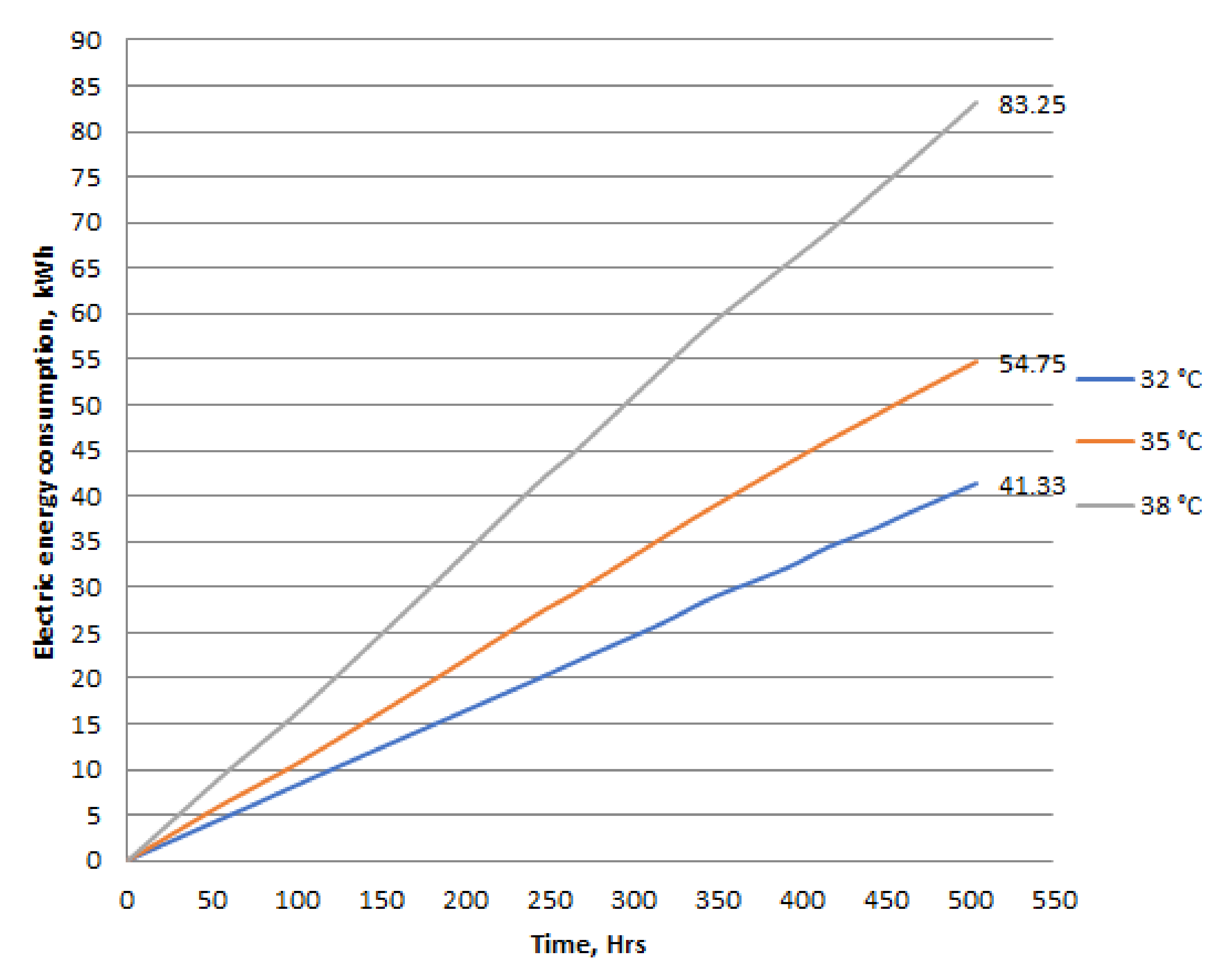 Energies 13 06683 g014