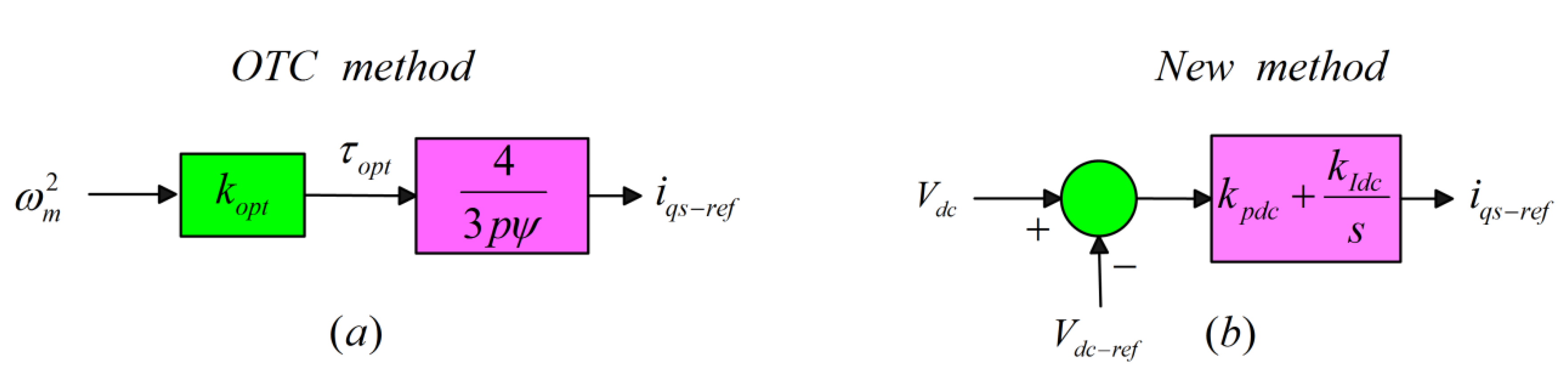 Energies 13 06685 g002