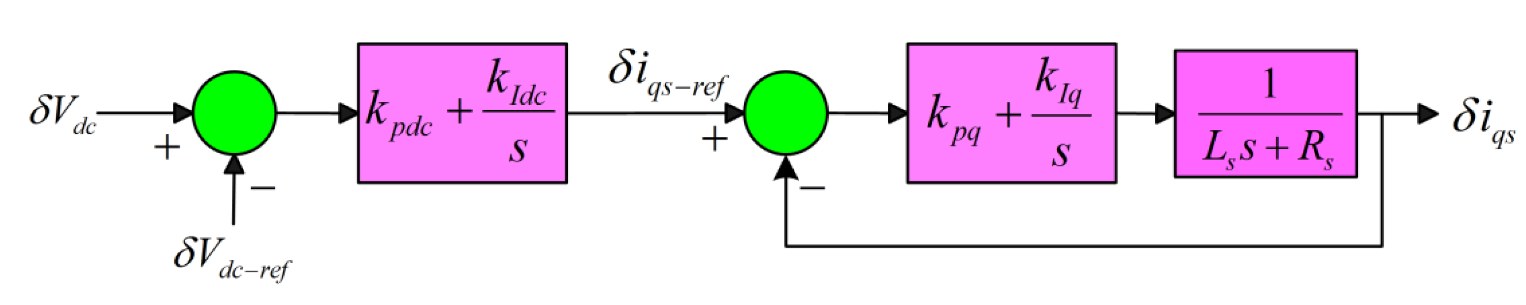 Energies 13 06685 g008