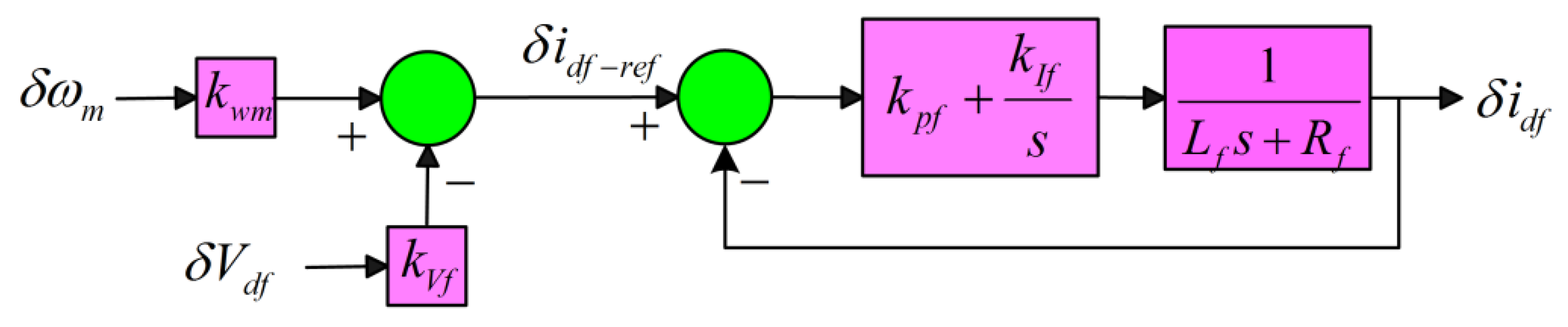 Energies 13 06685 g009