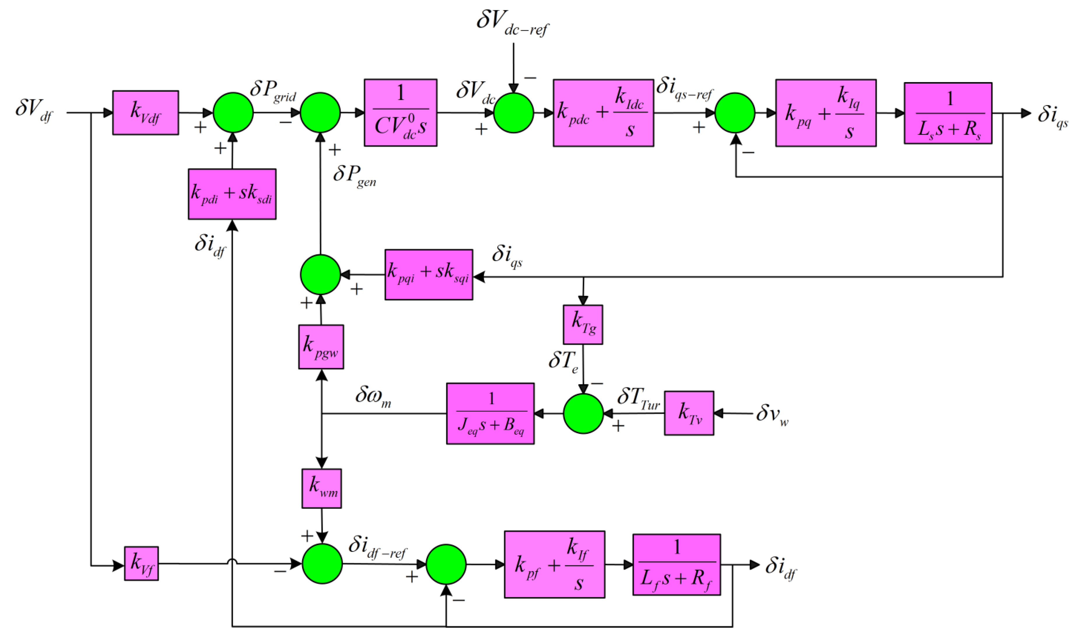 Energies 13 06685 g010