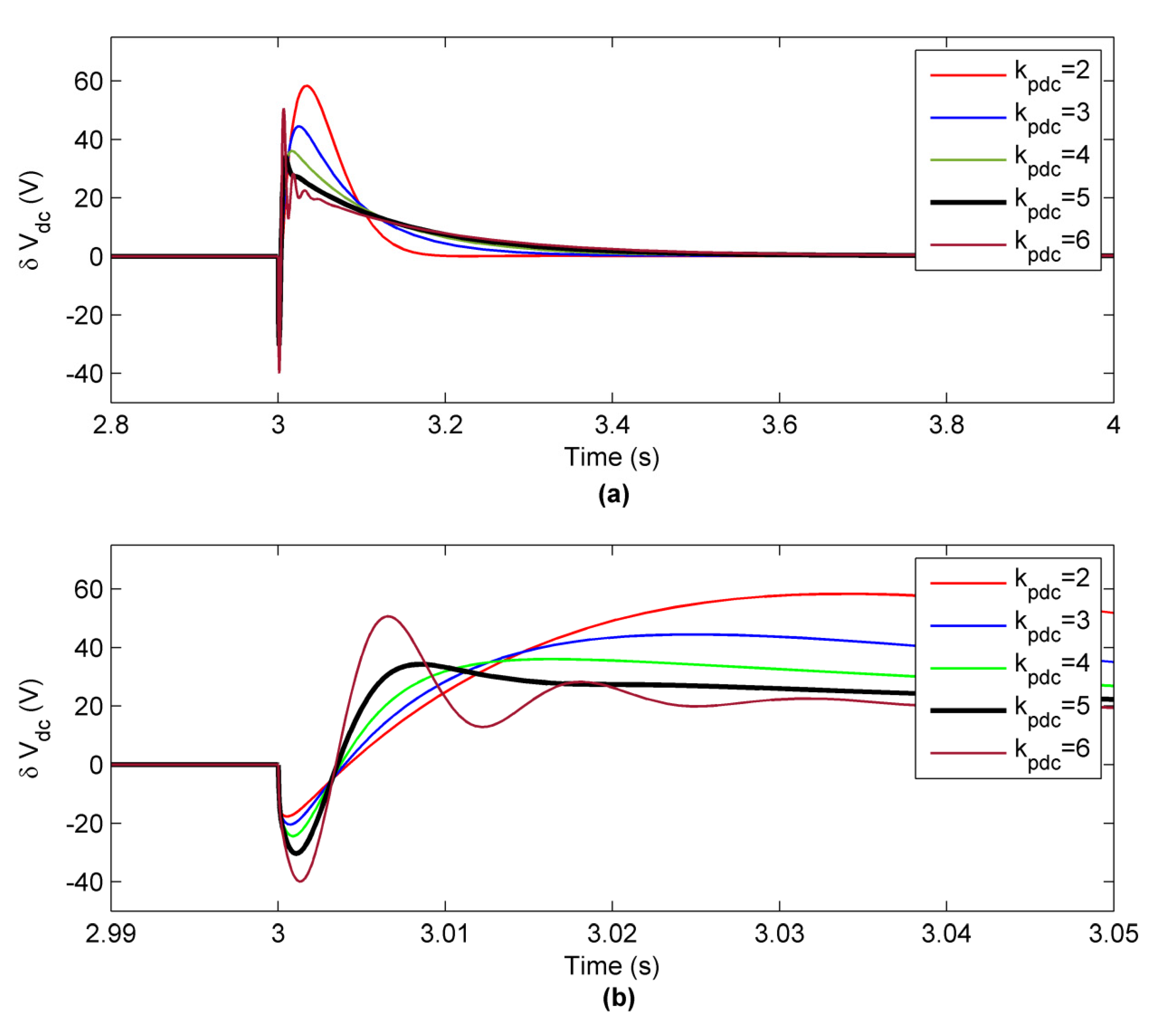 Energies 13 06685 g011