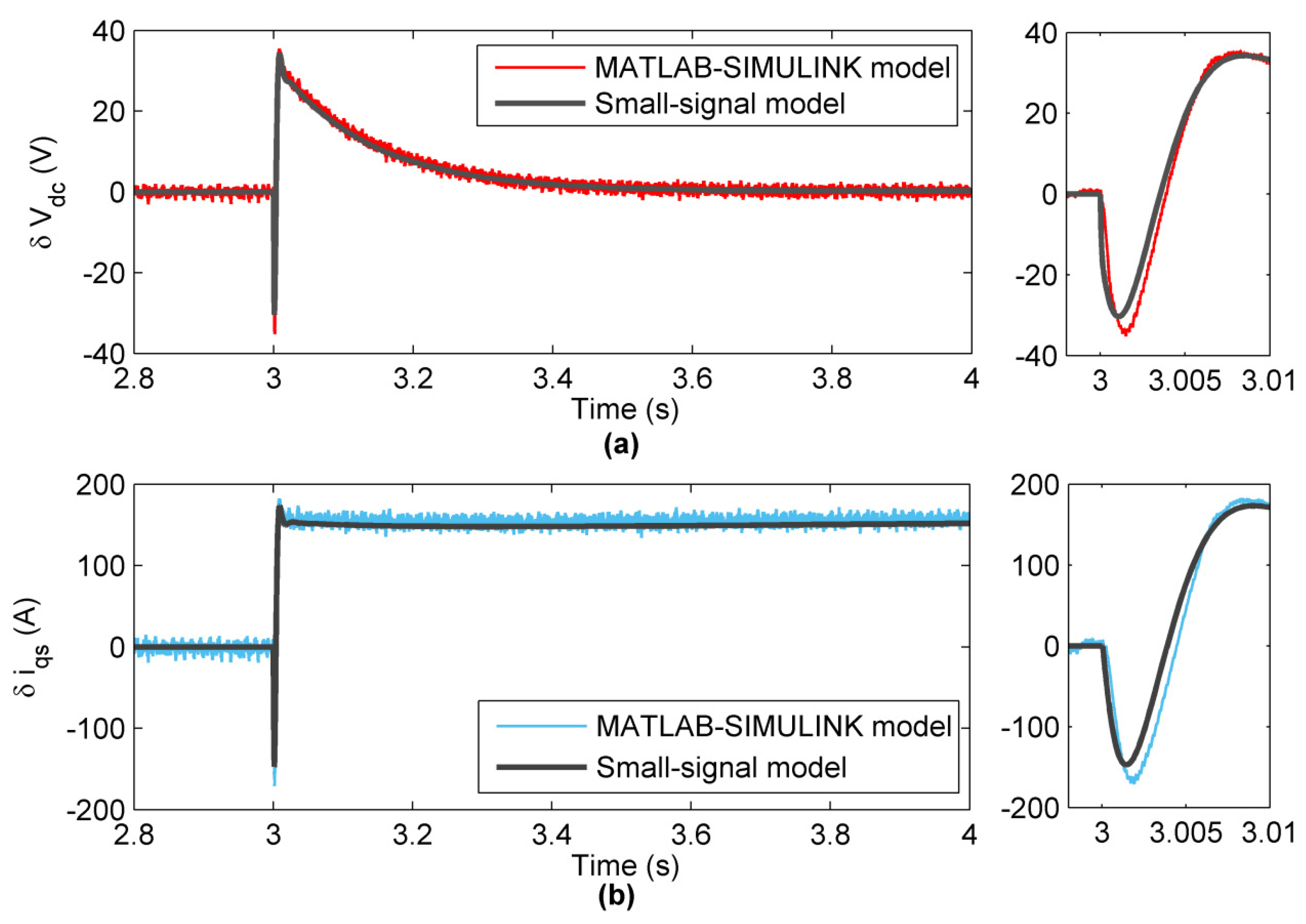 Energies 13 06685 g013