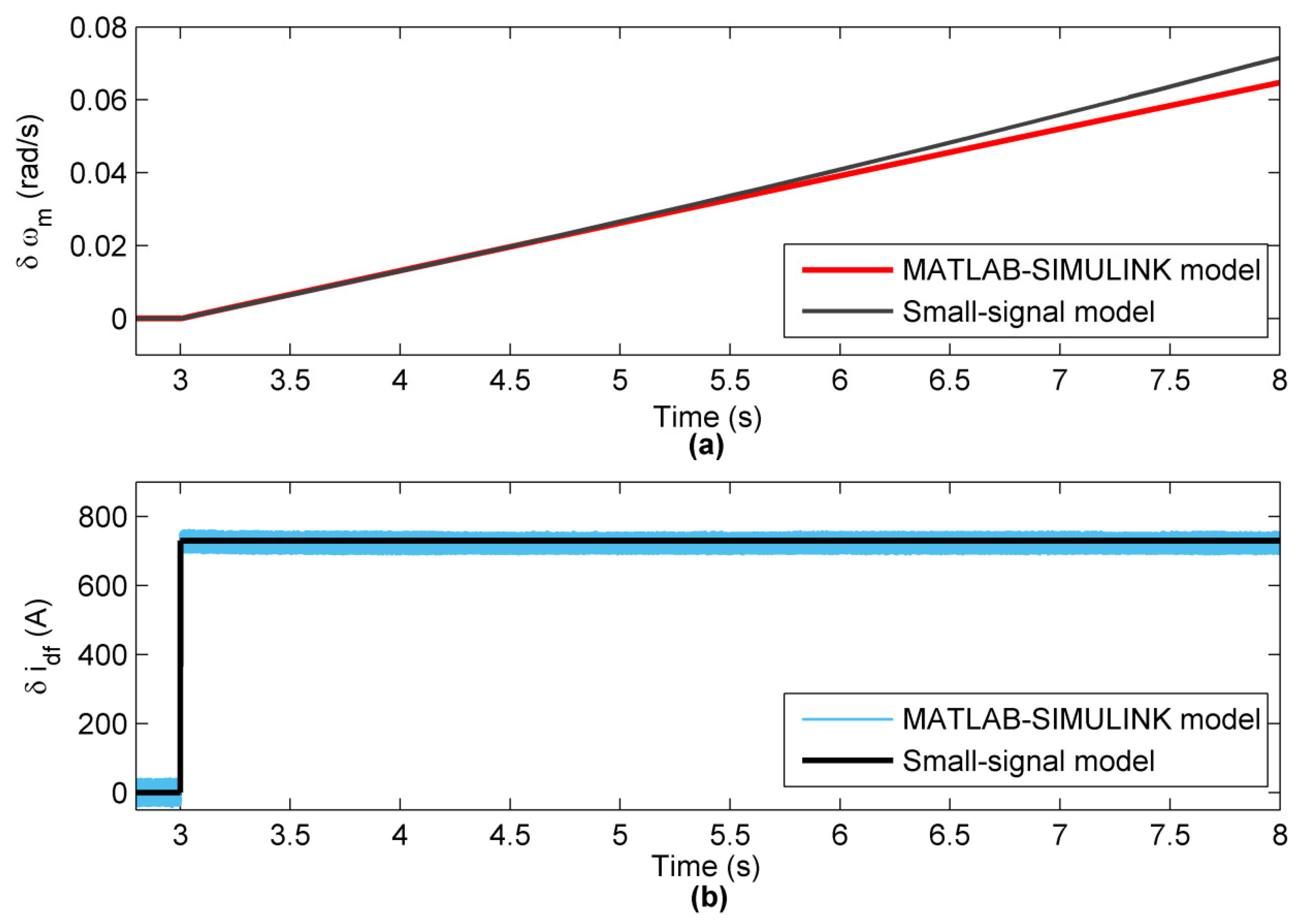 Energies 13 06685 g014