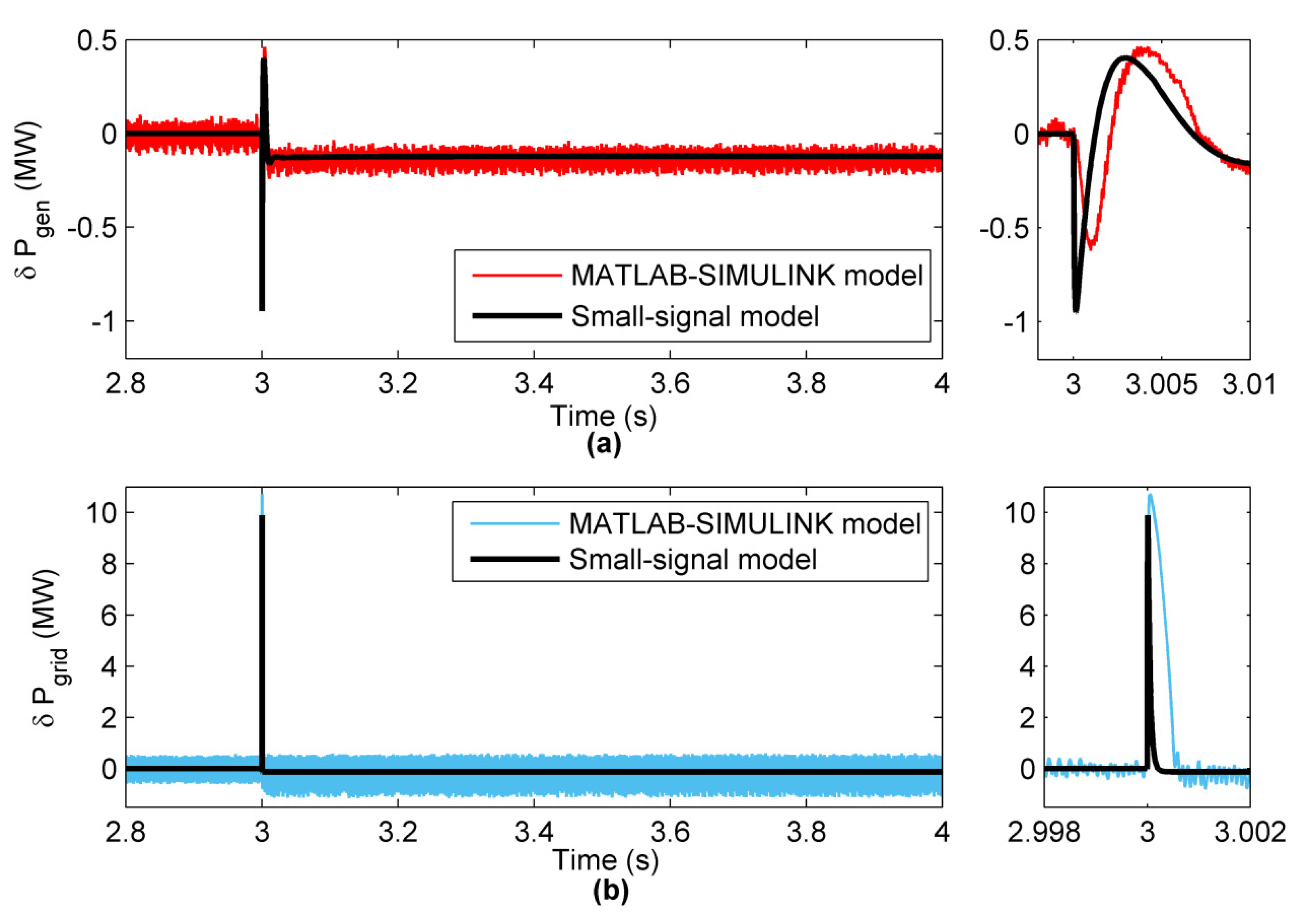 Energies 13 06685 g015
