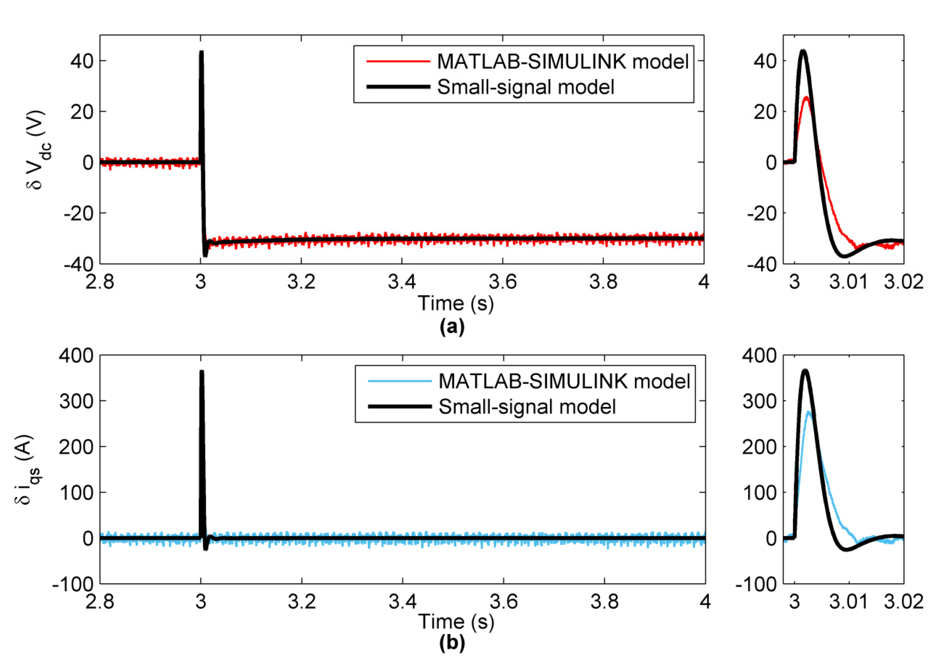 Energies 13 06685 g016