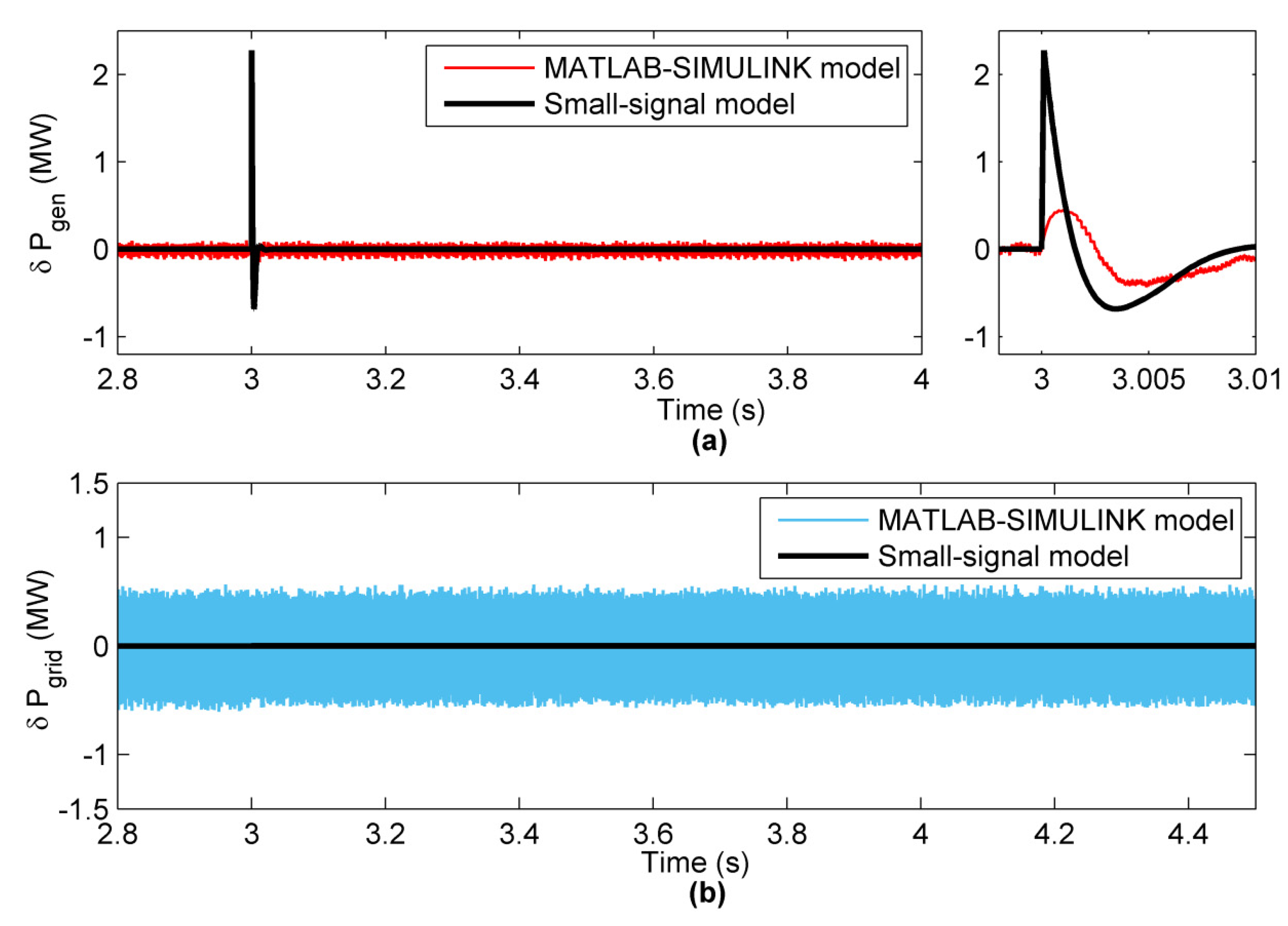 Energies 13 06685 g018