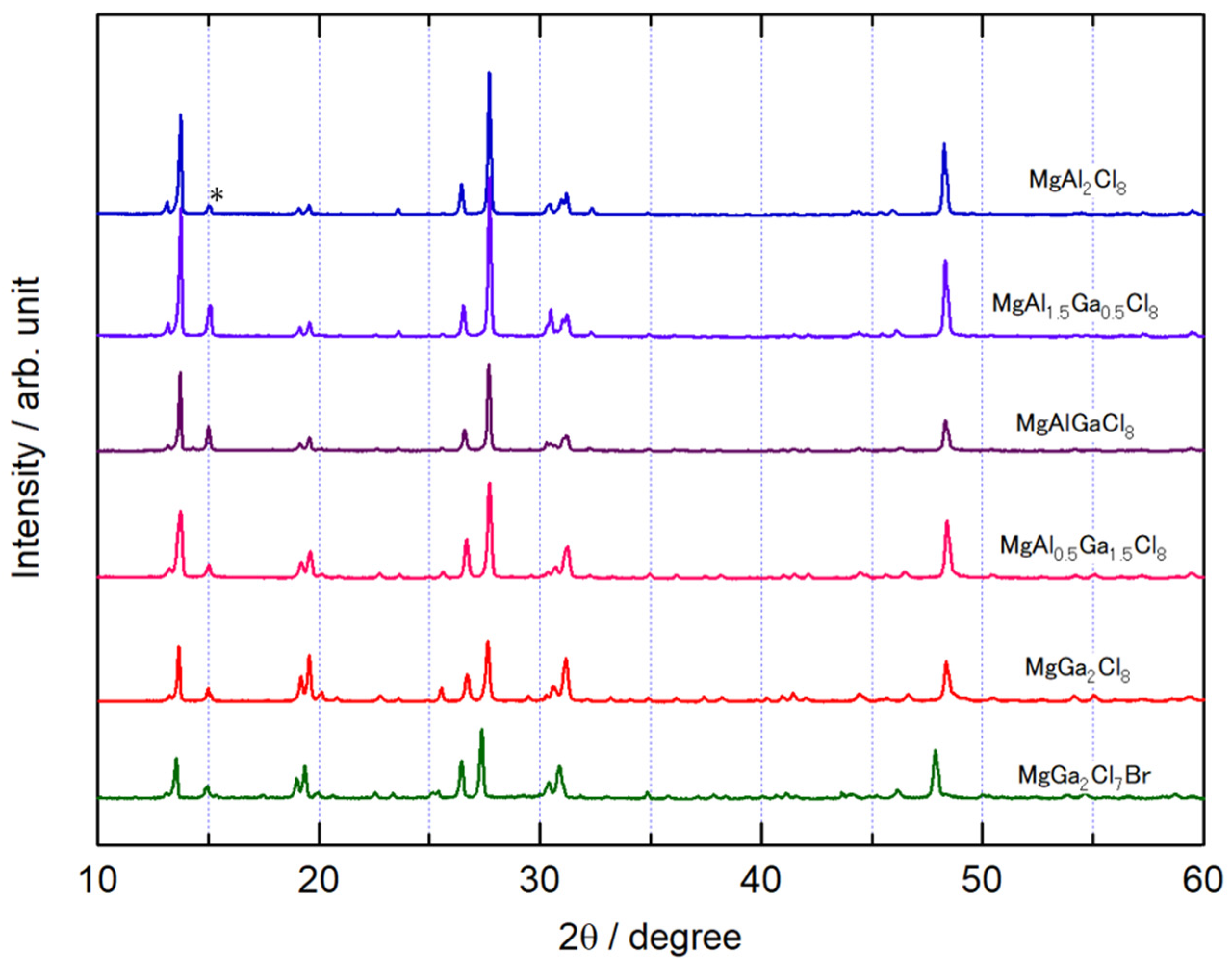 Energies 13 06687 g001