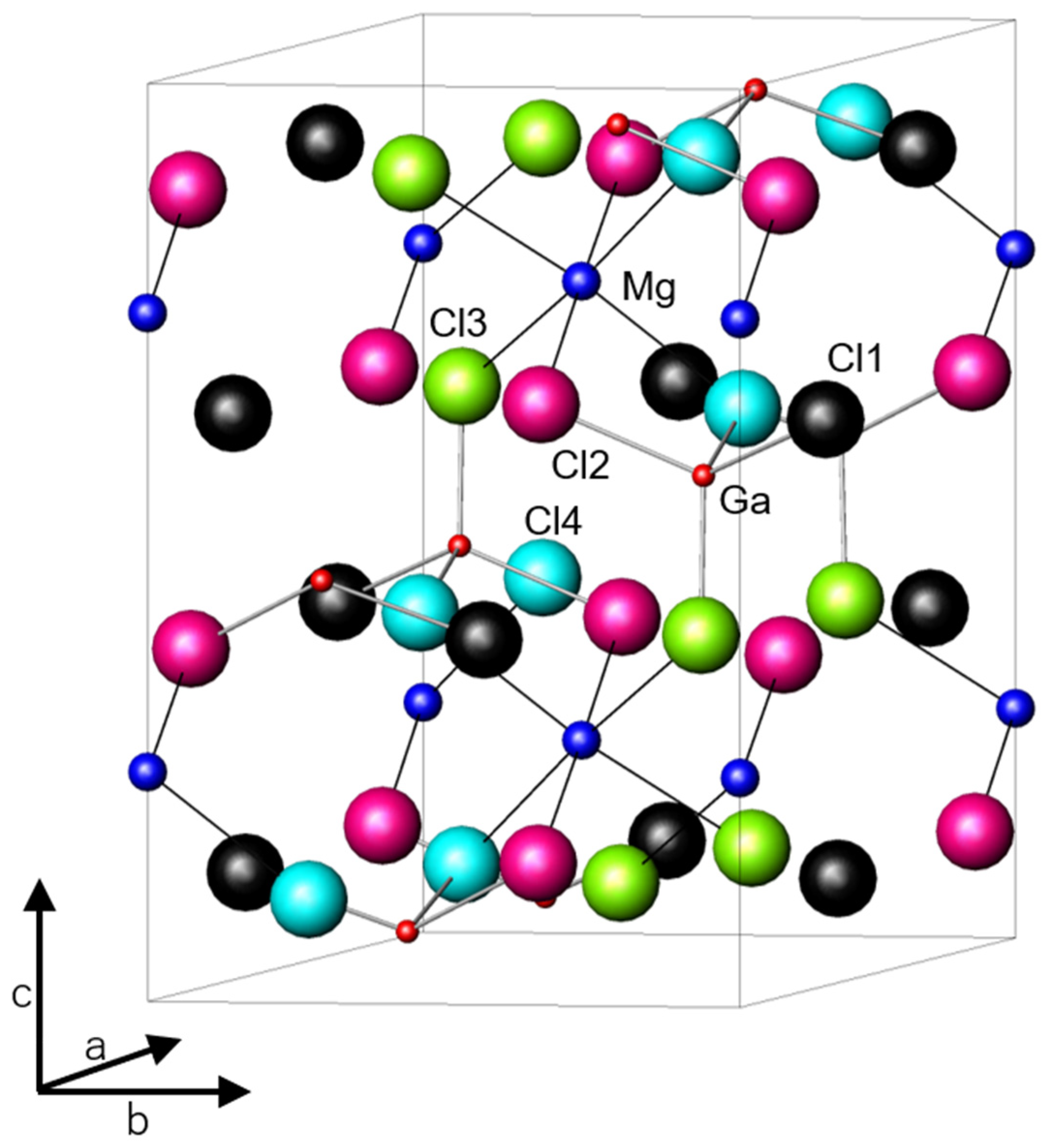 Energies 13 06687 g002