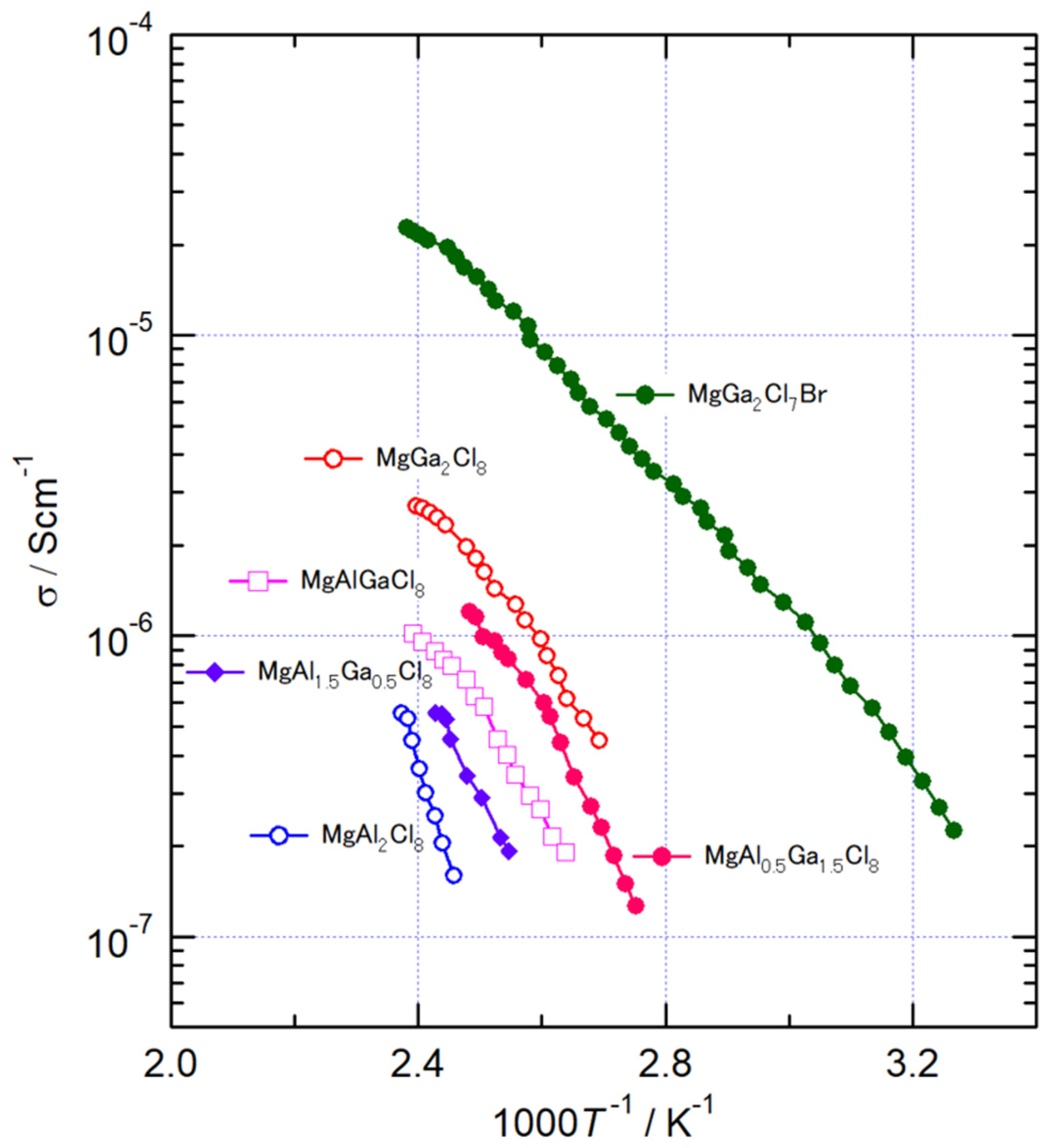 Energies 13 06687 g003