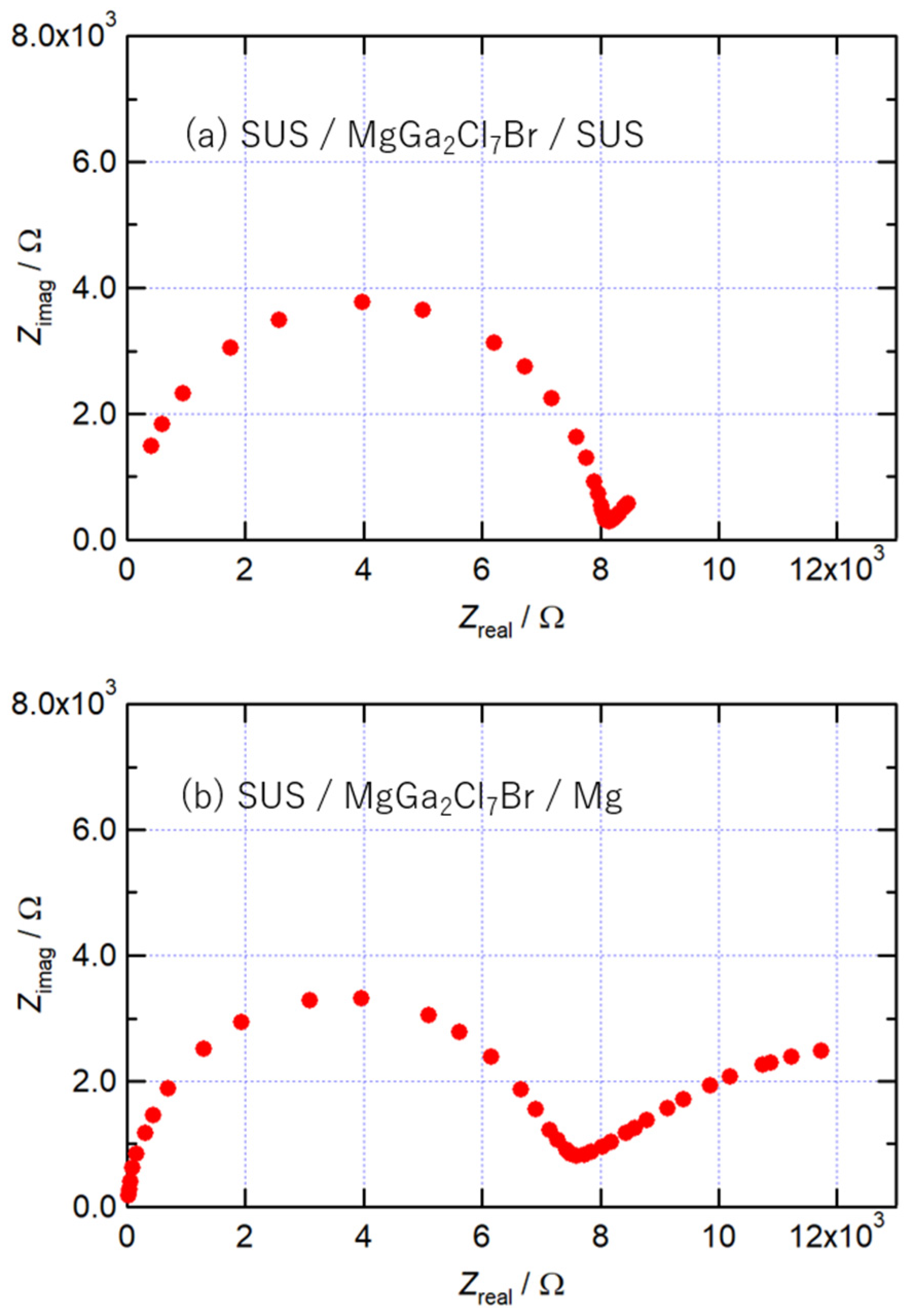Energies 13 06687 g004